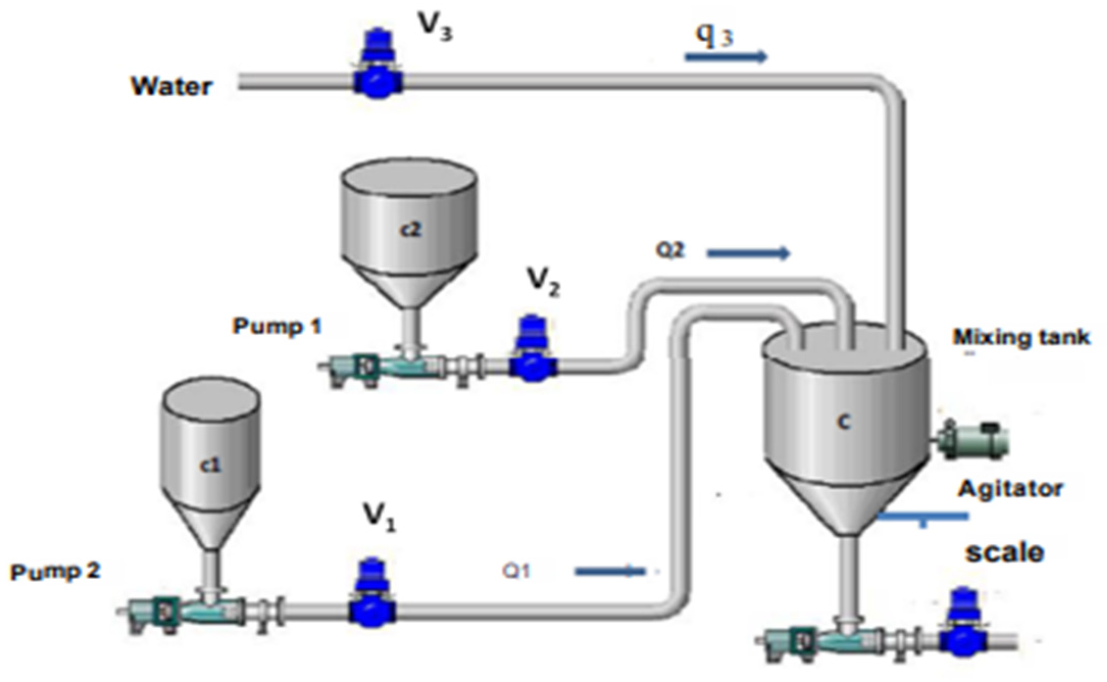 Applsci 13 07603 g008