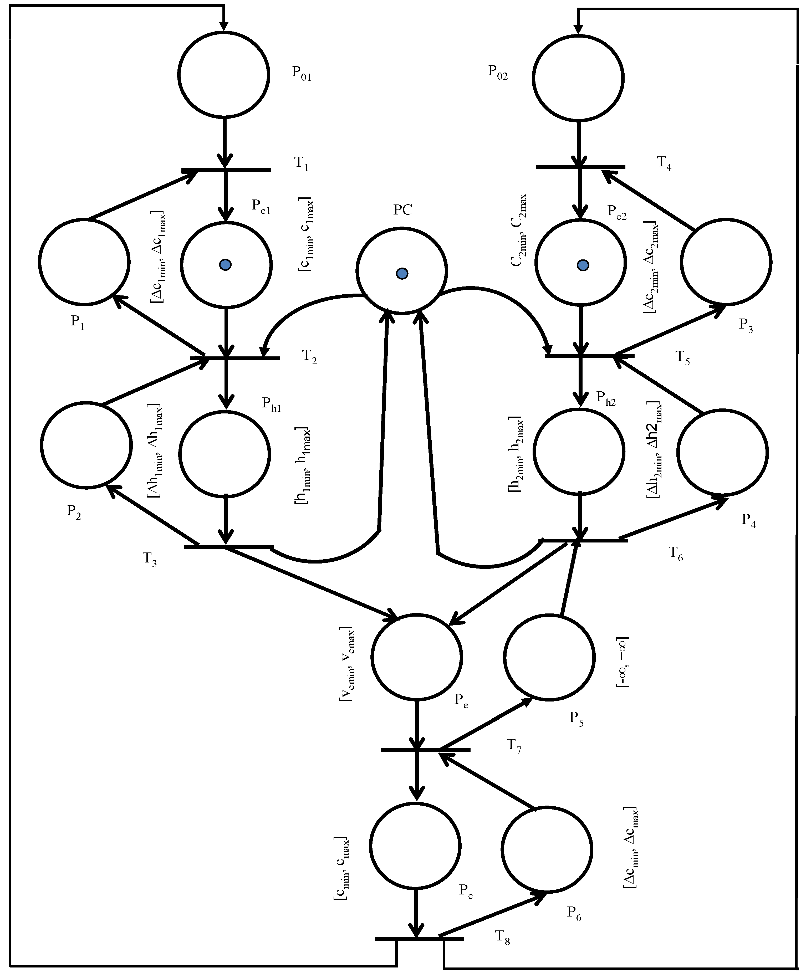 Applsci 13 07603 g009