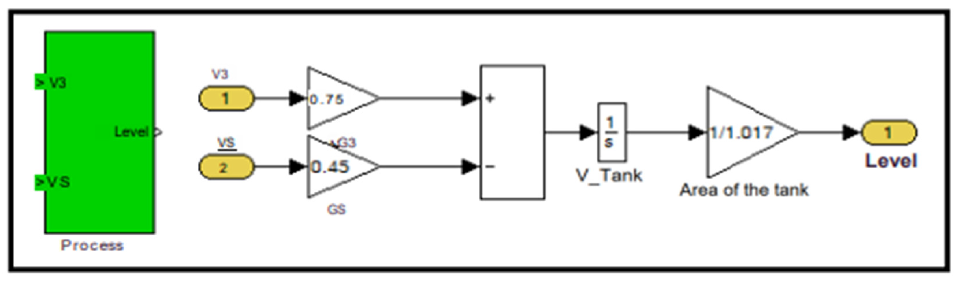 Applsci 13 07603 g011