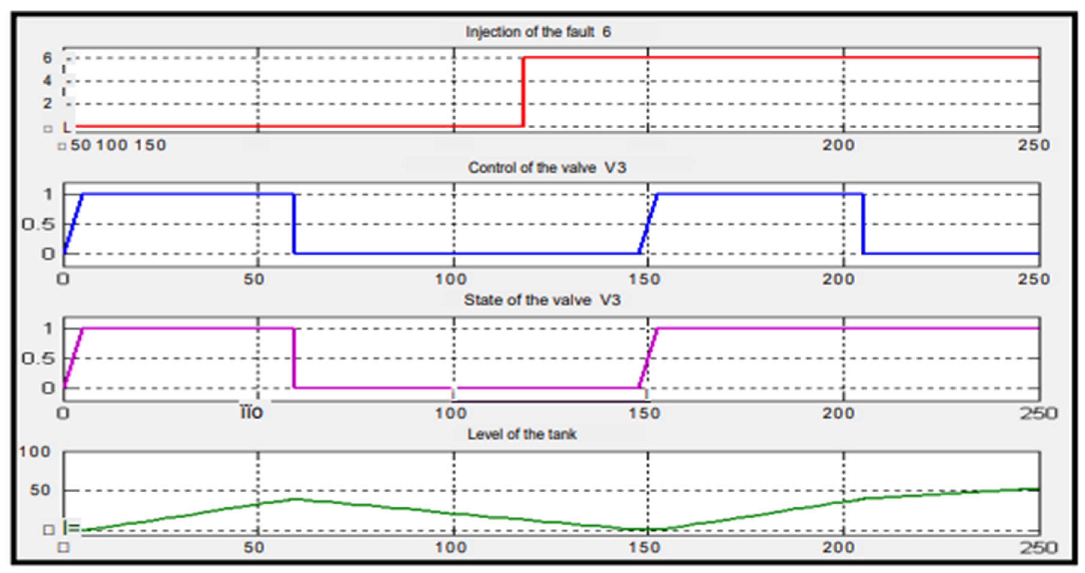 Applsci 13 07603 g016