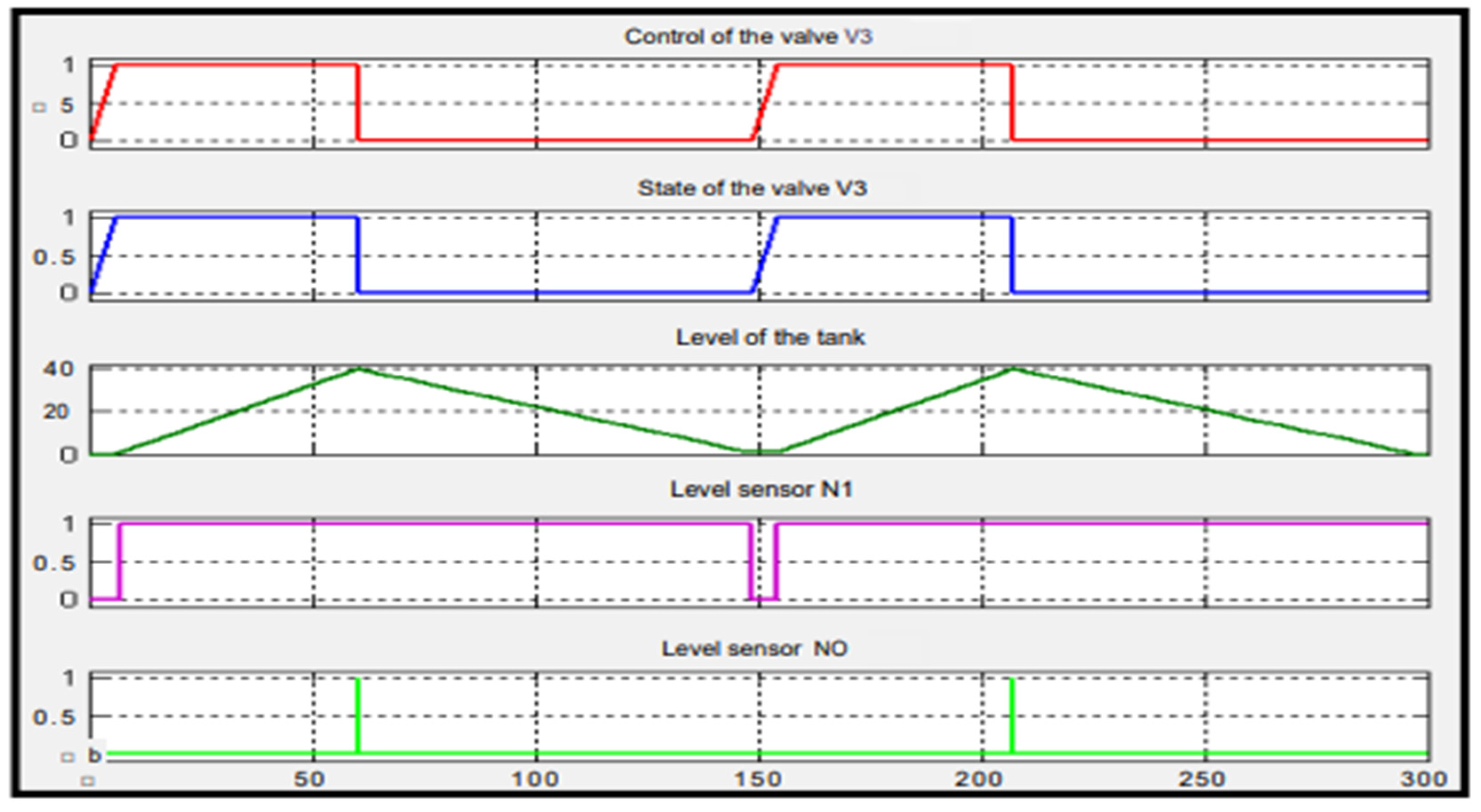 Applsci 13 07603 g017