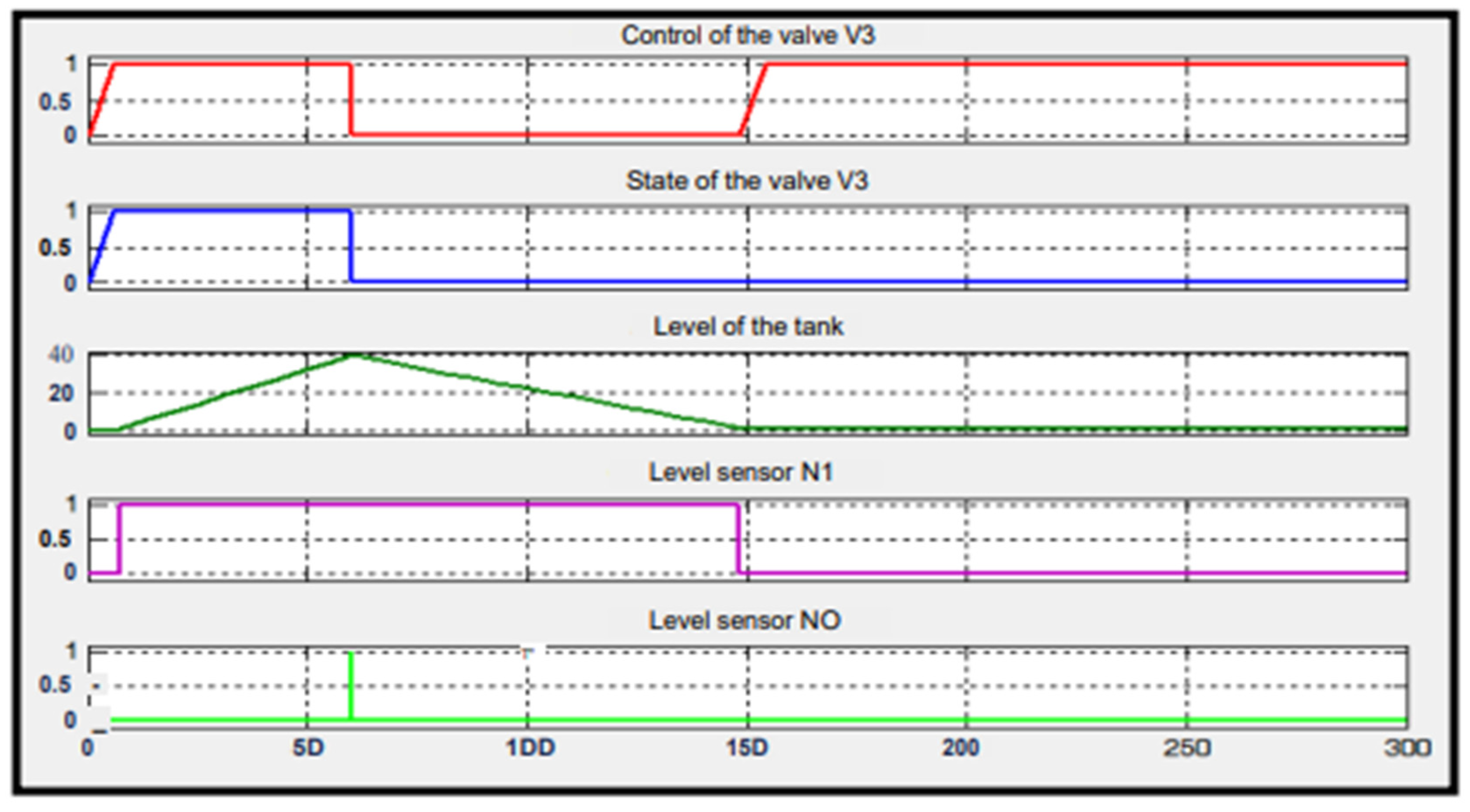 Applsci 13 07603 g018