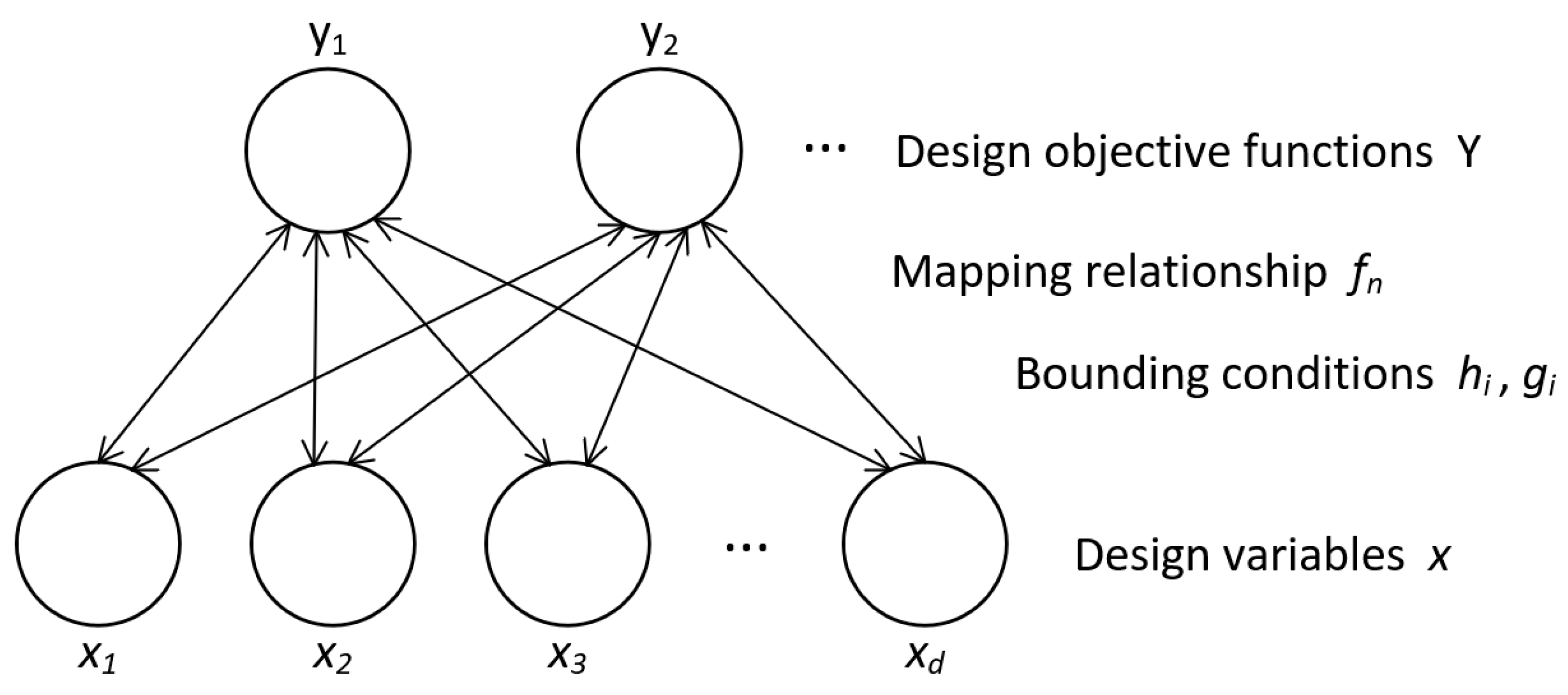 Applsci 13 07615 g002