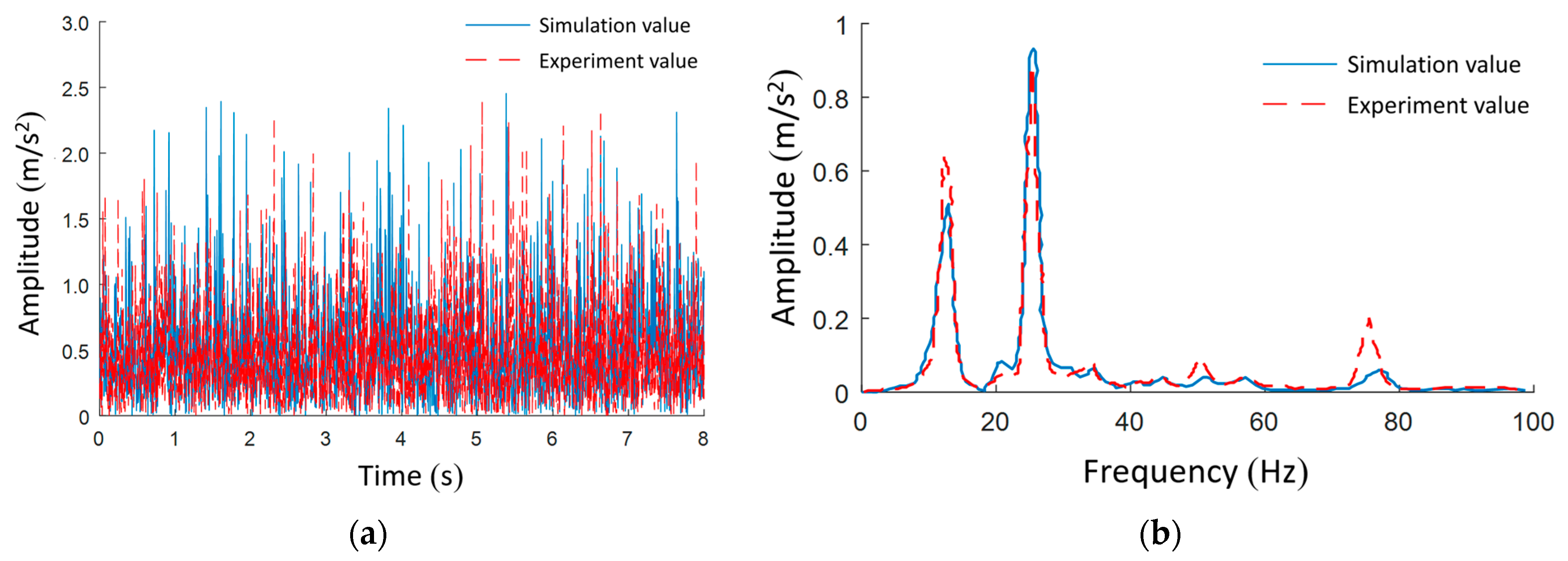 Applsci 13 07615 g006