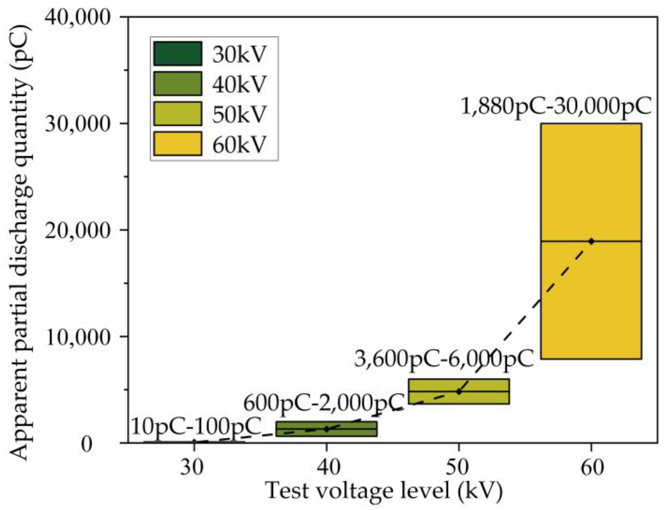 Applsci 13 07621 g004