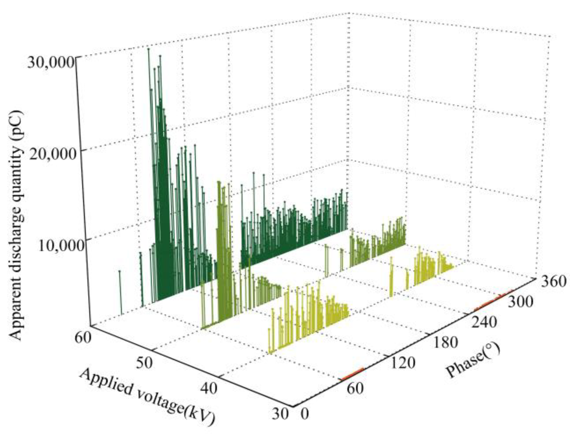 Applsci 13 07621 g006
