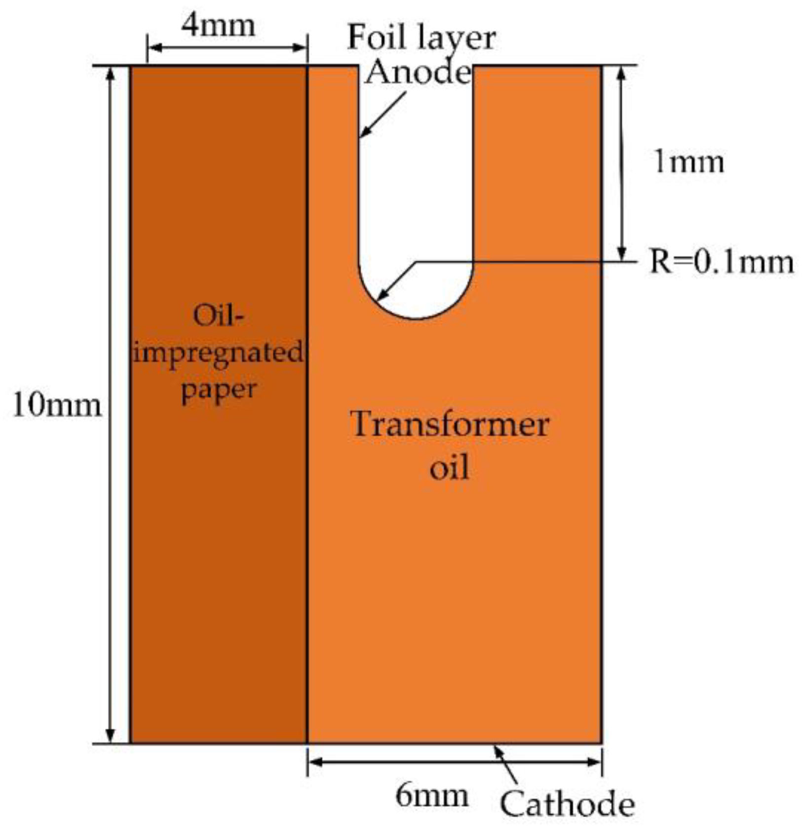Applsci 13 07621 g009