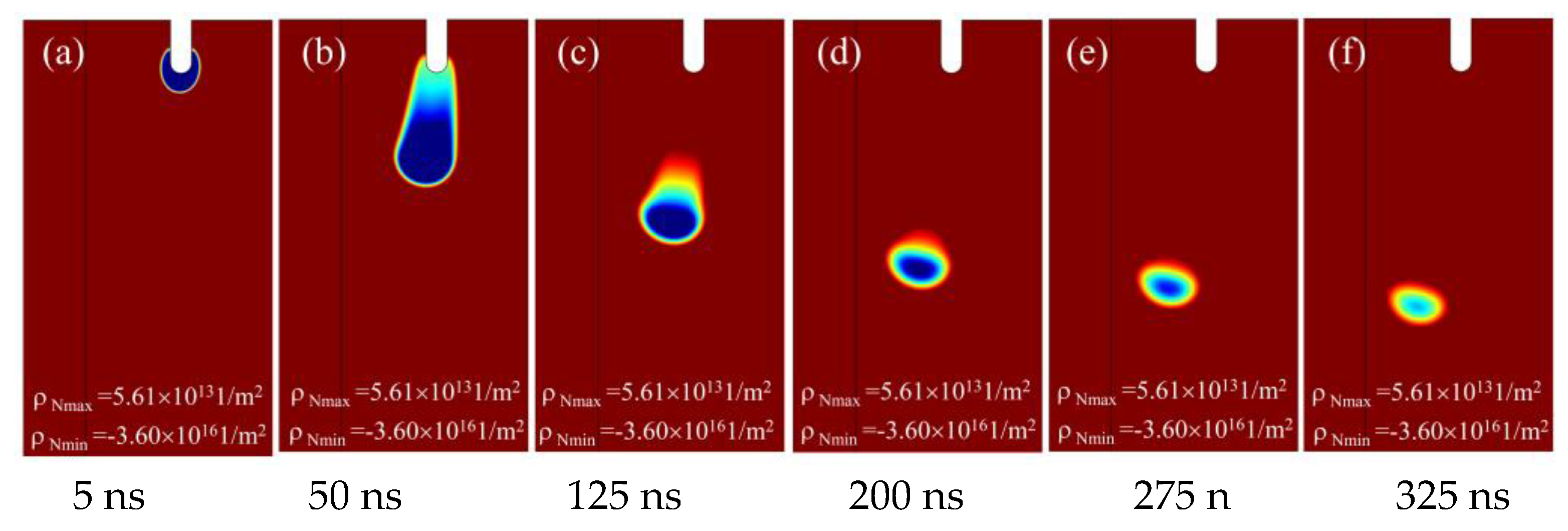 Applsci 13 07621 g012