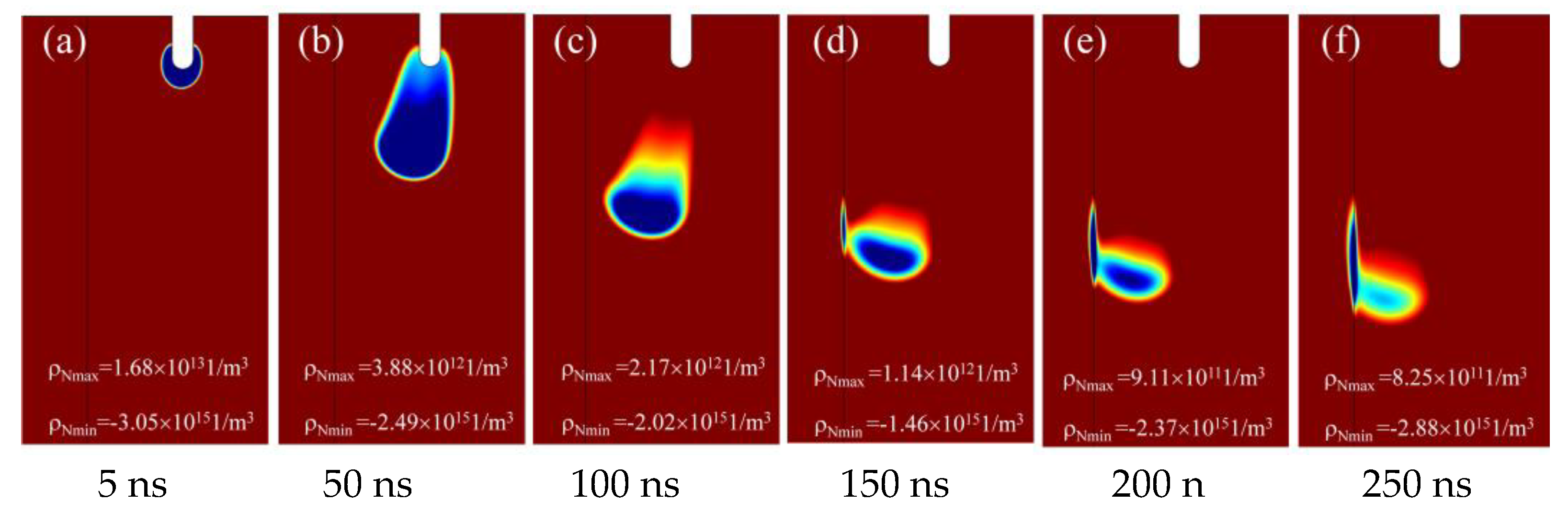 Applsci 13 07621 g013