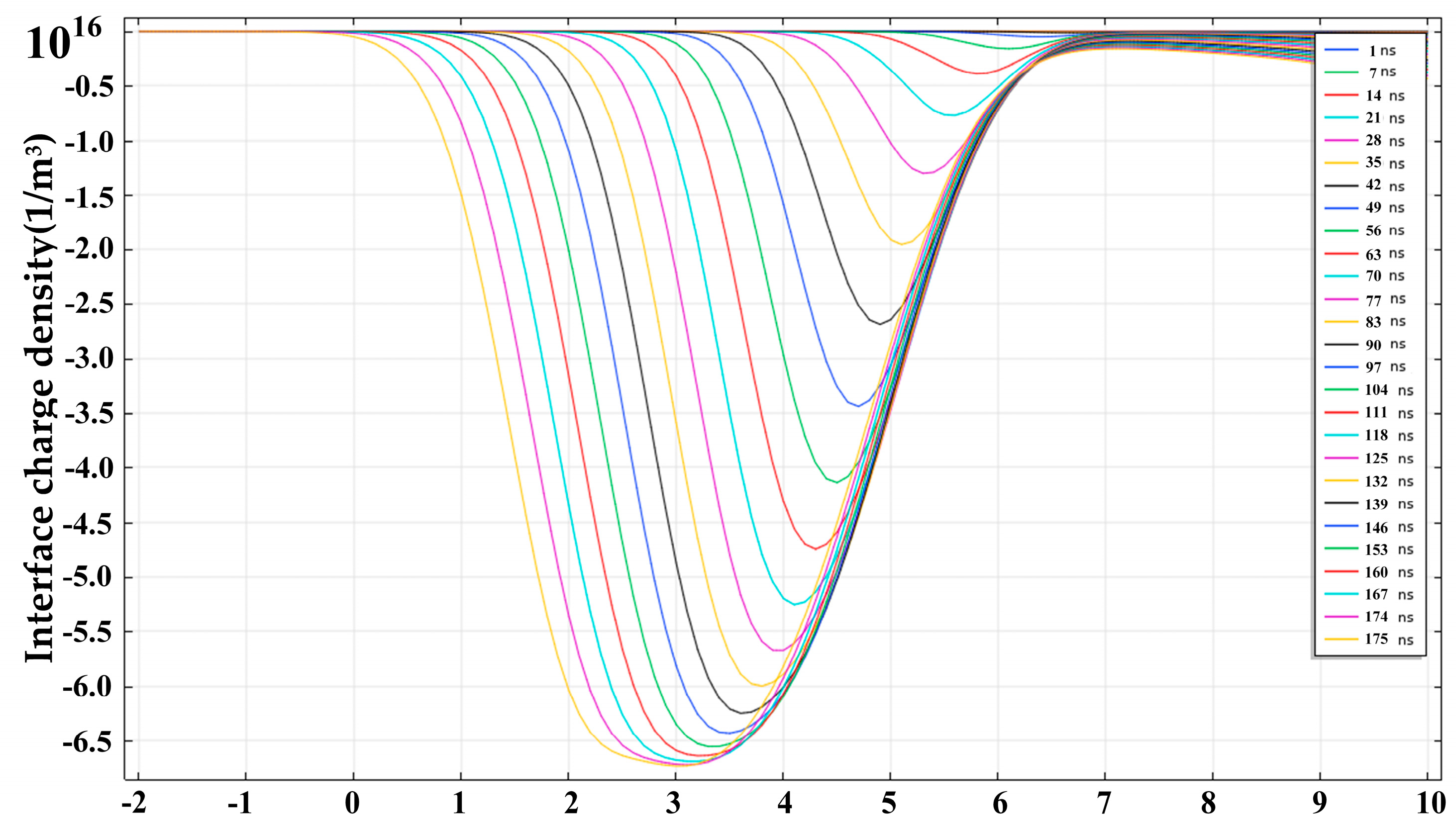 Applsci 13 07621 g016