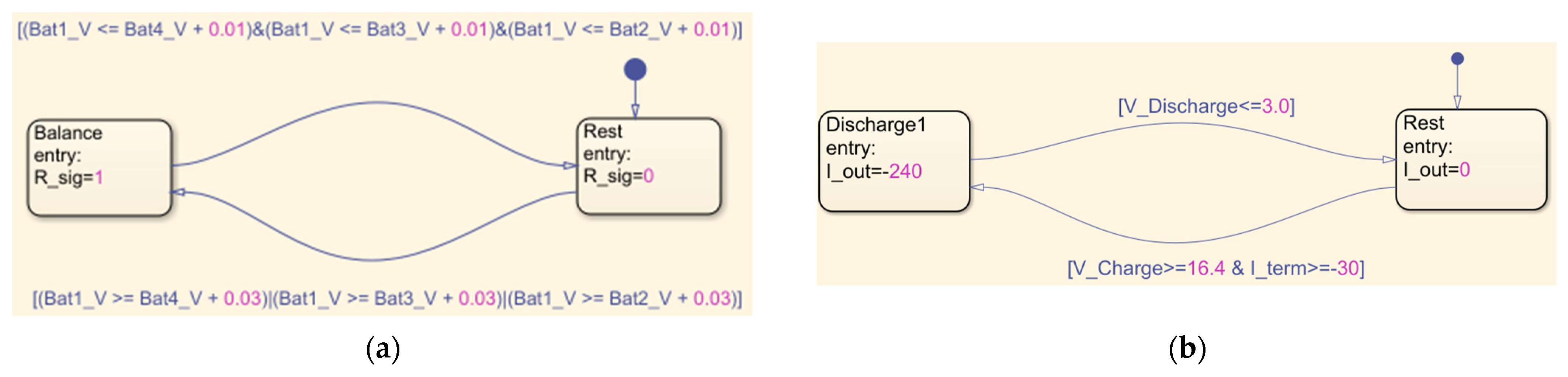 Applsci 13 07624 g002