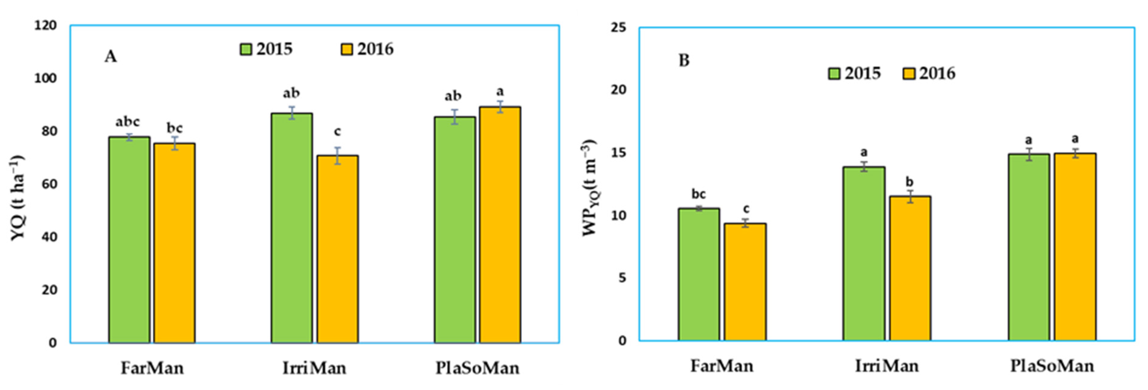 Applsci 13 07625 g003 Applsci 13 07625 g003