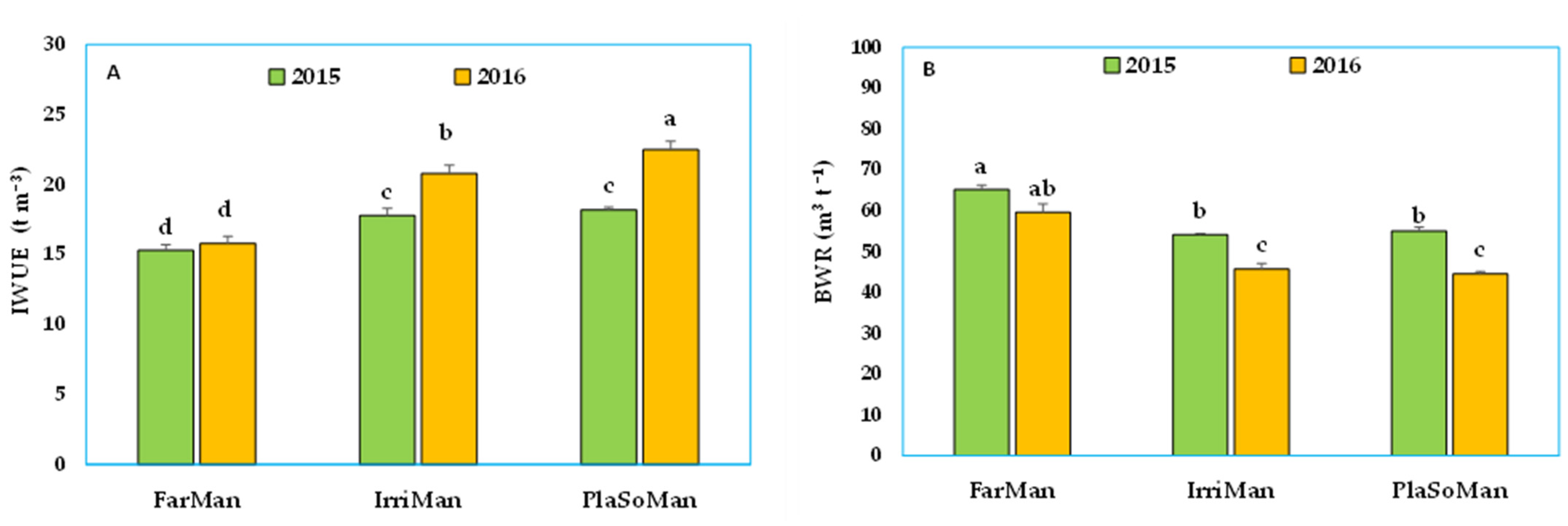 Applsci 13 07625 g004 Applsci 13 07625 g004
