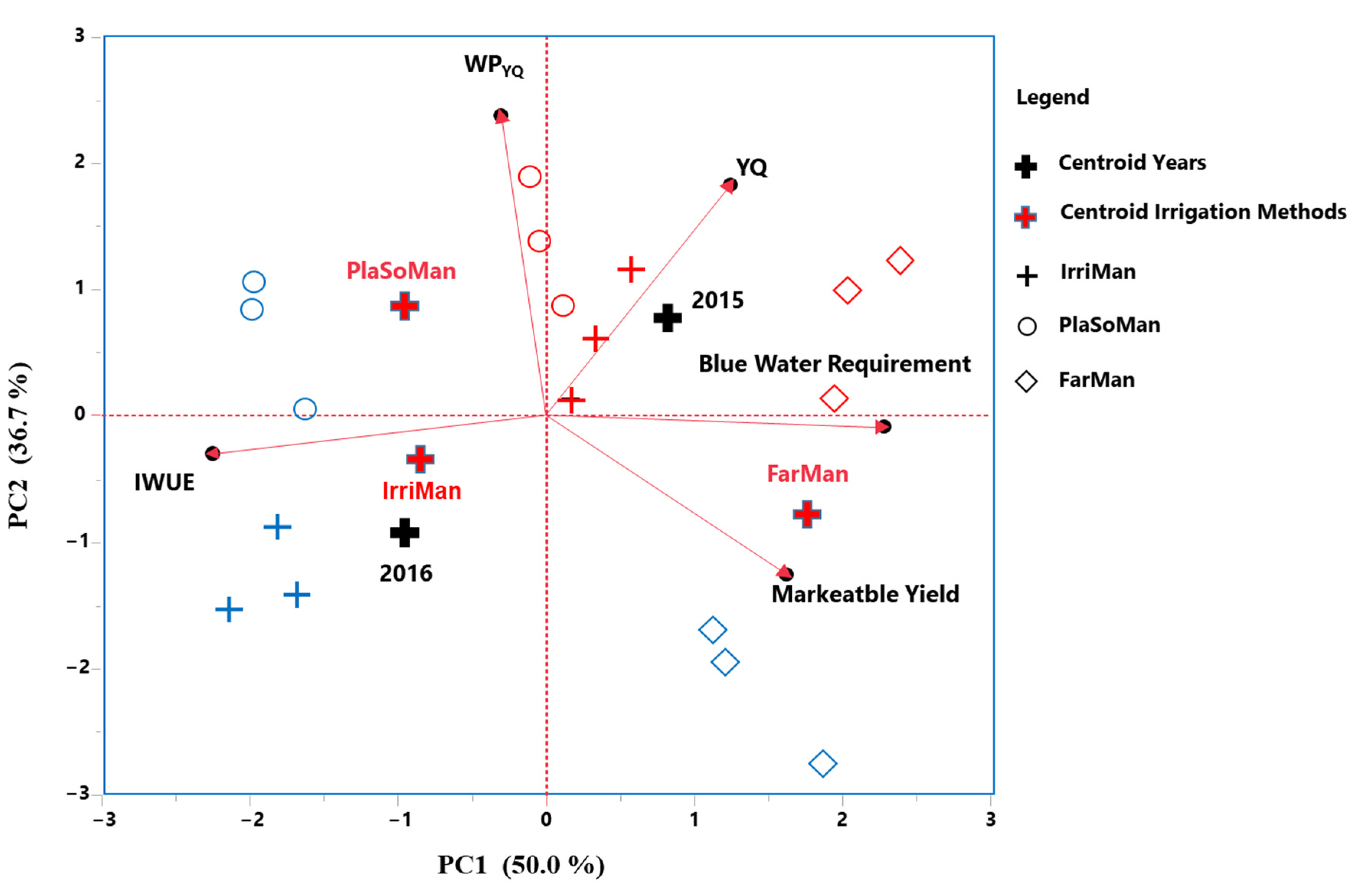 Applsci 13 07625 g005 Applsci 13 07625 g005