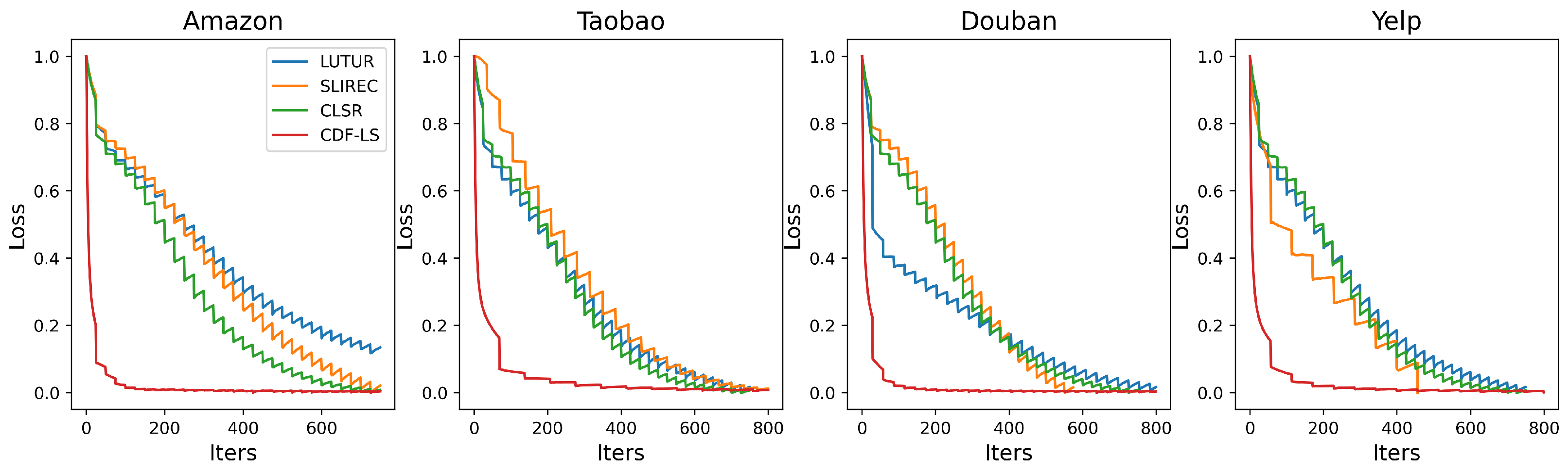 Applsci 13 07627 g002 Applsci 13 07627 g002