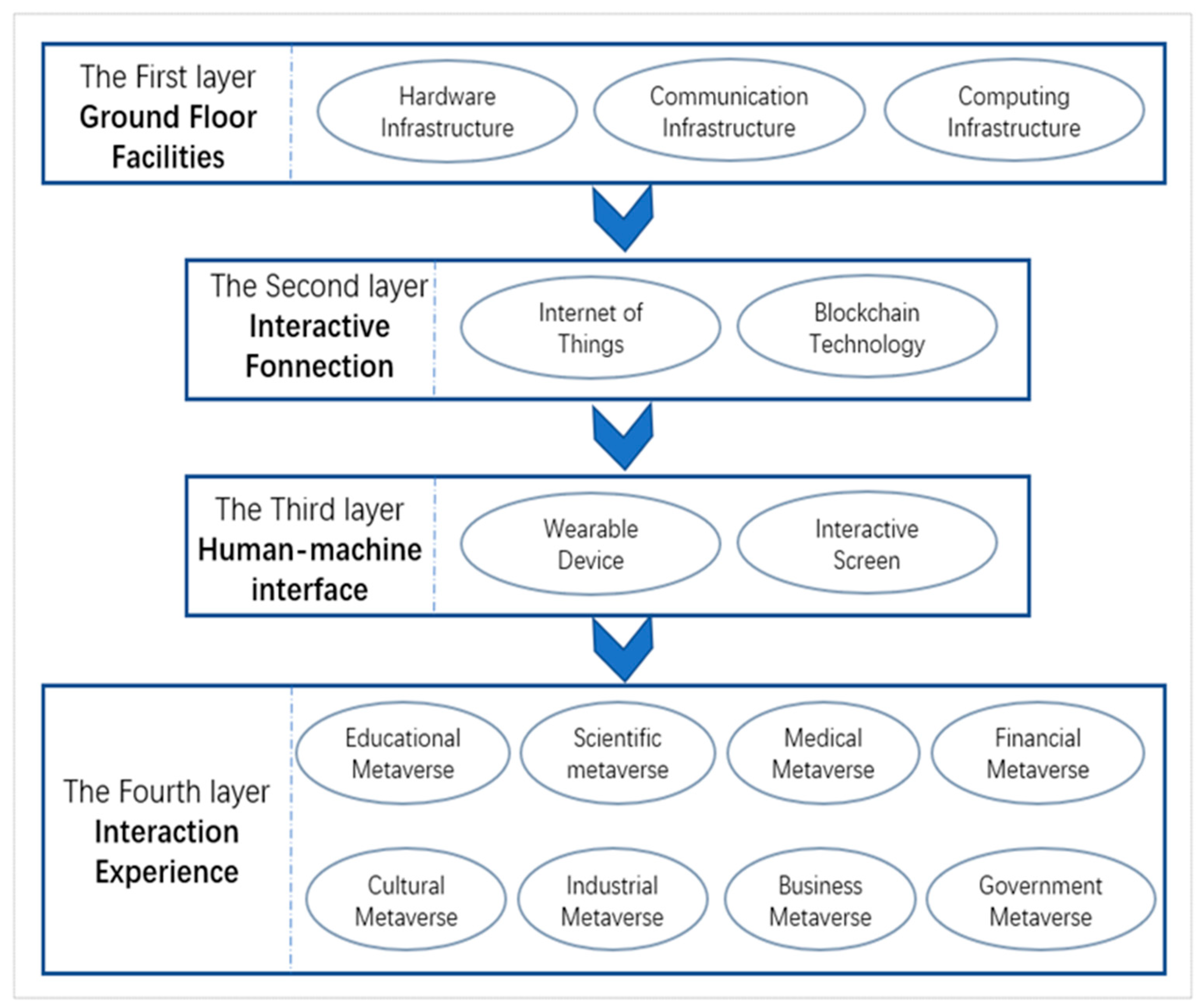 Applsci 13 07628 g002 550