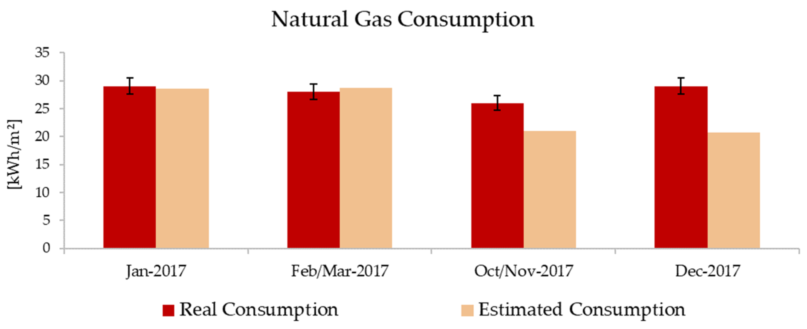 Applsci 13 07629 g003