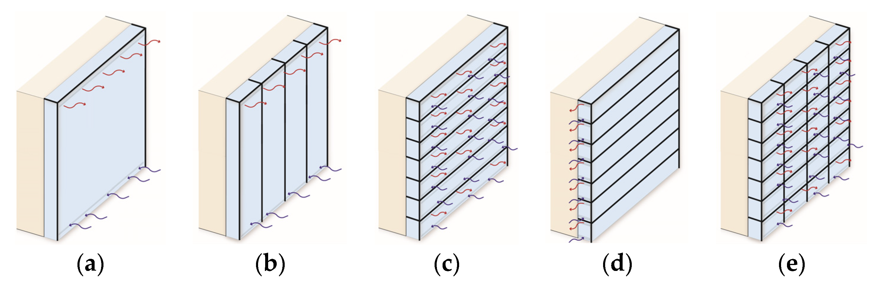 Applsci 13 07629 g004