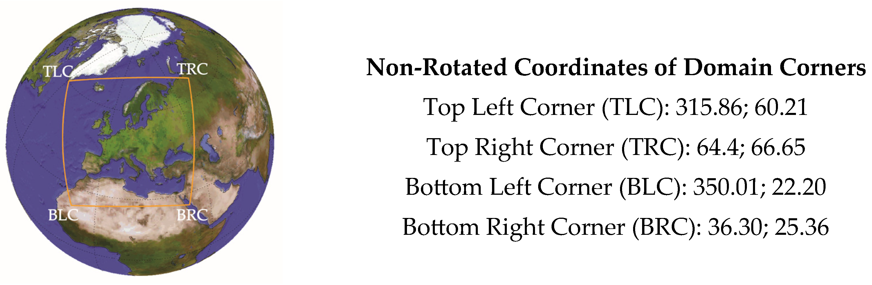 Applsci 13 07629 g005