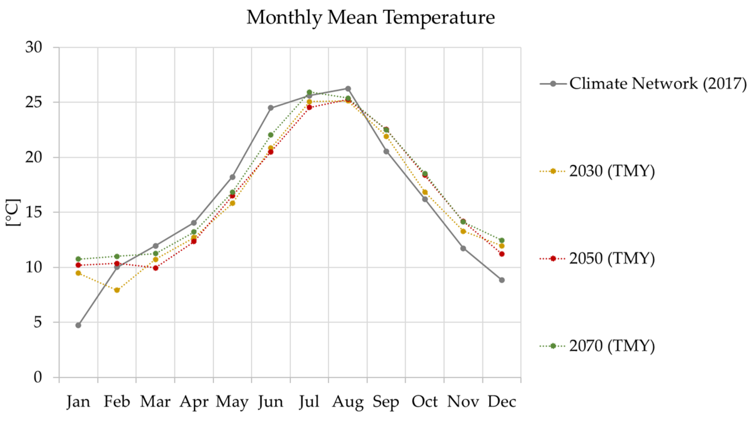Applsci 13 07629 g006