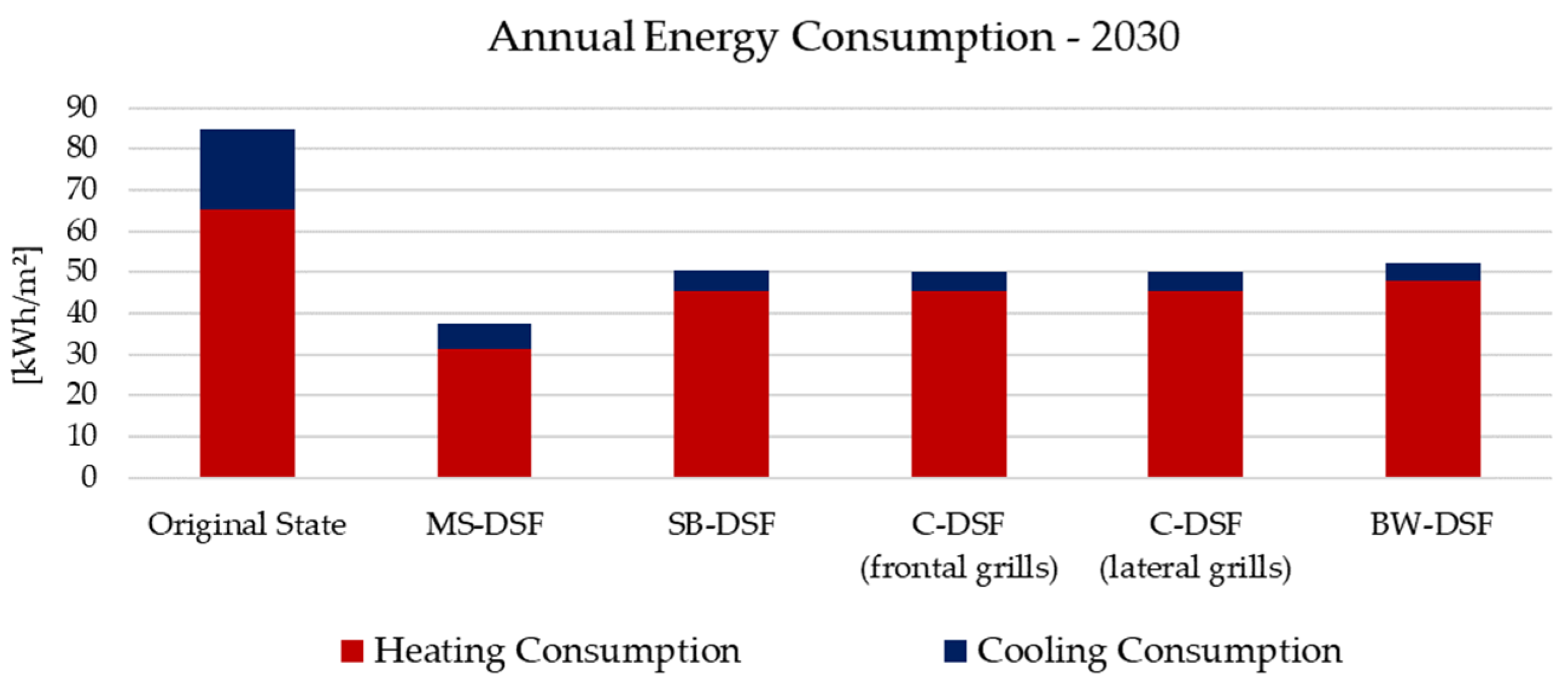 Applsci 13 07629 g009