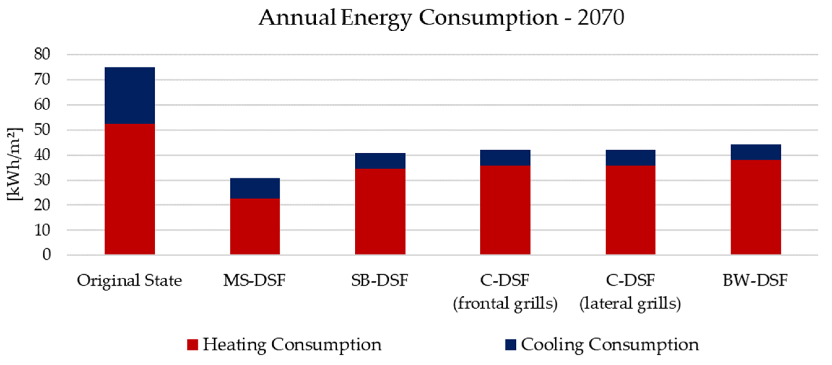 Applsci 13 07629 g011