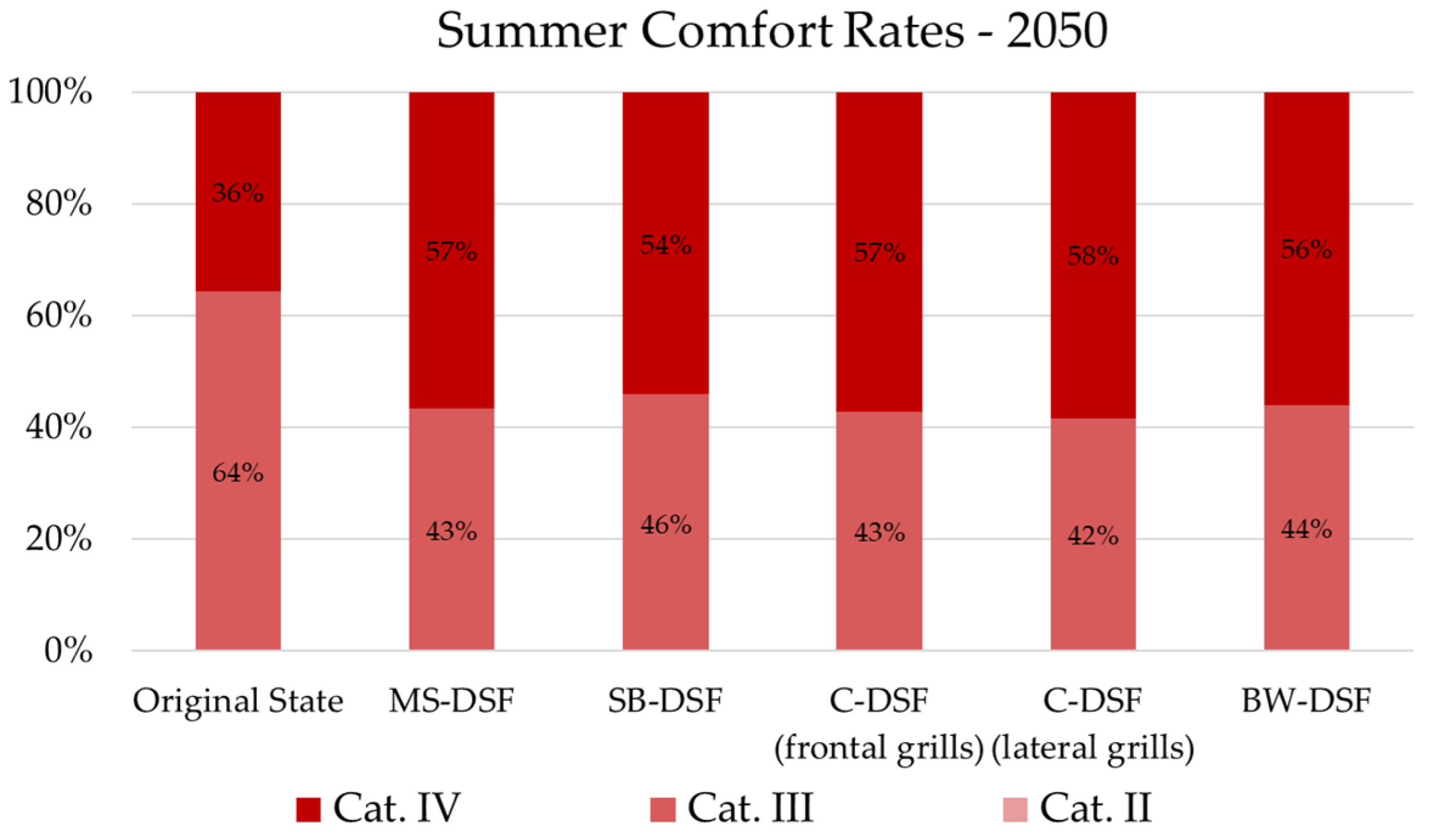 Applsci 13 07629 g013