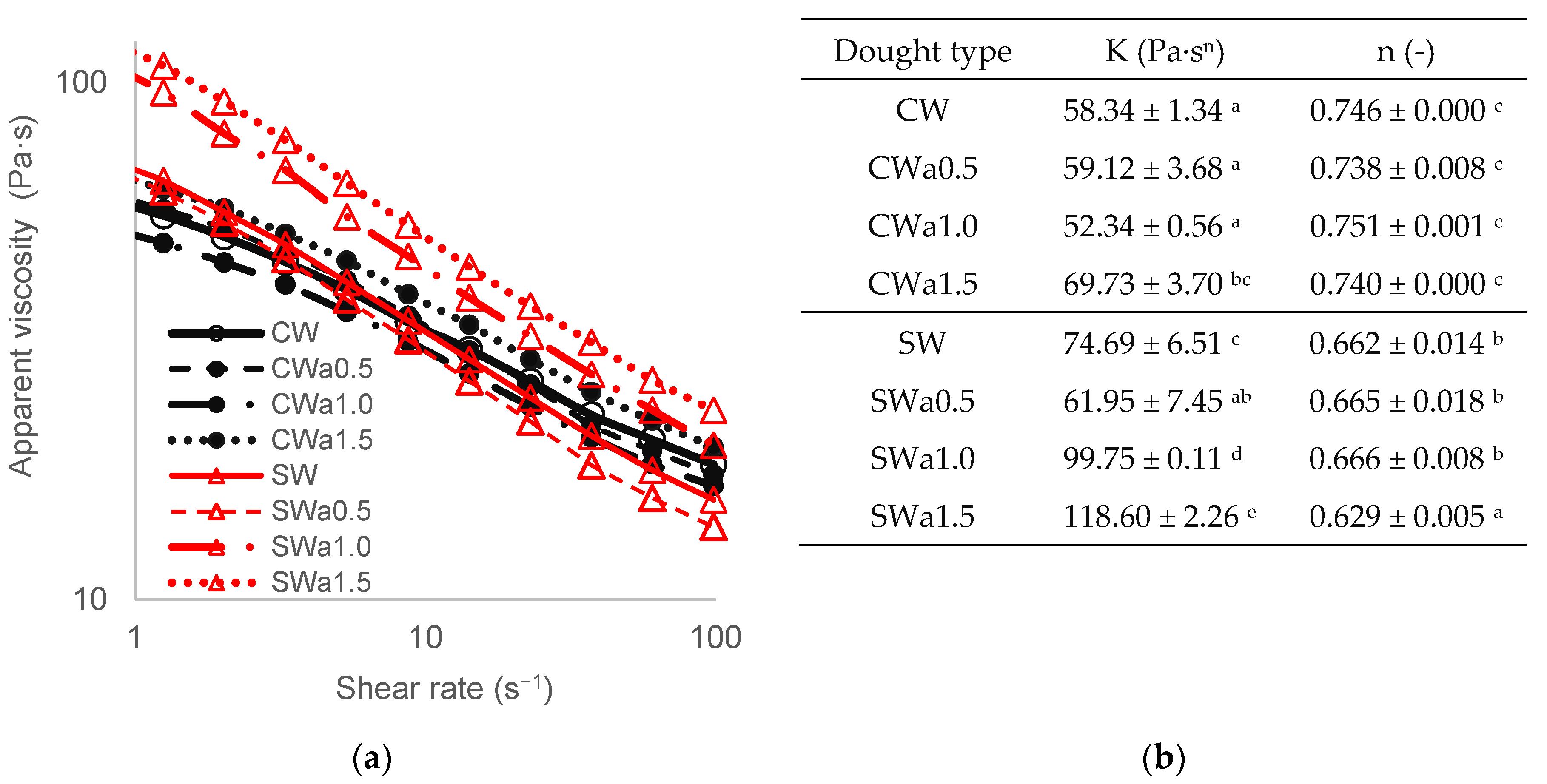 Applsci 13 07632 g001