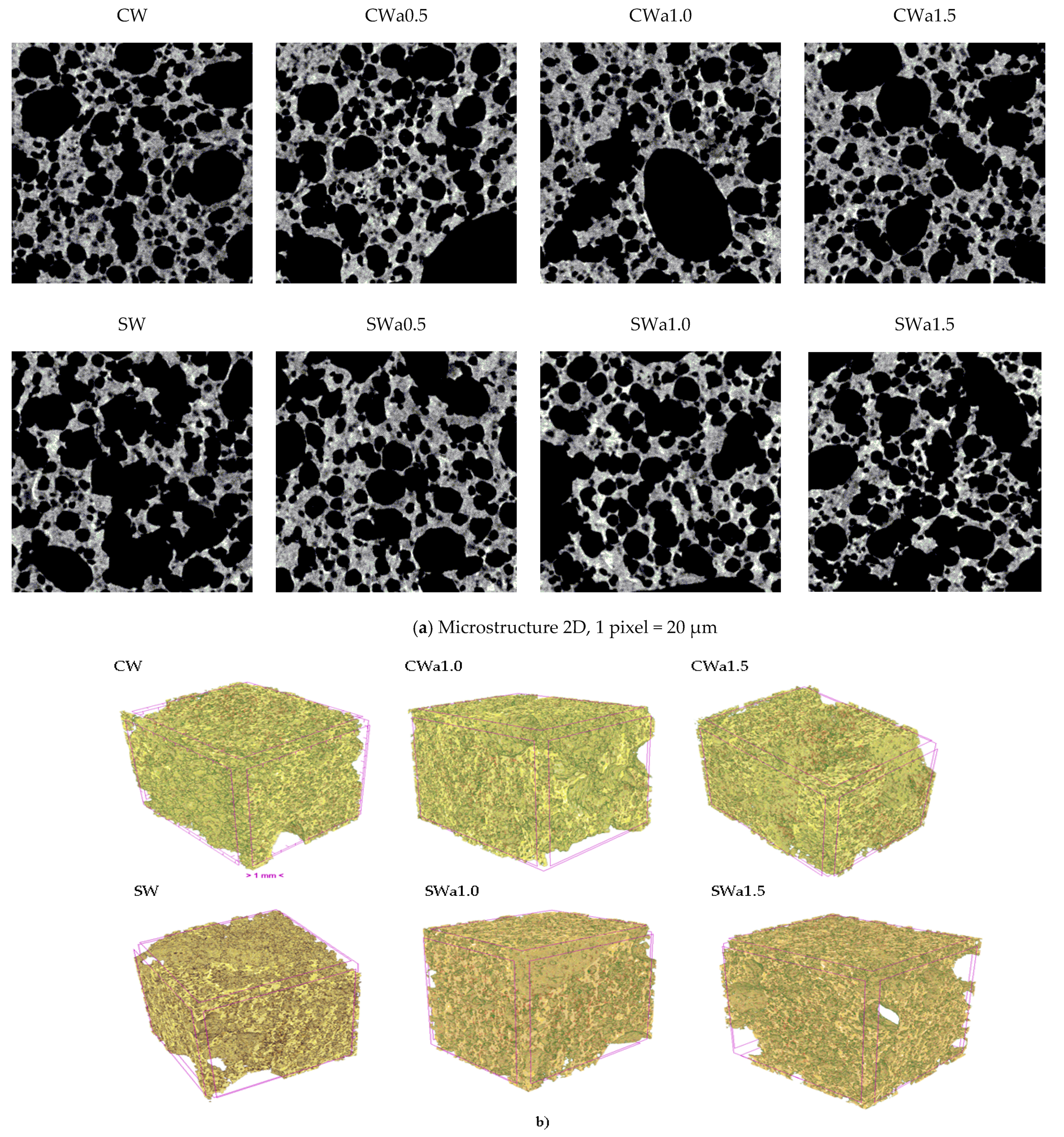 Applsci 13 07632 g003