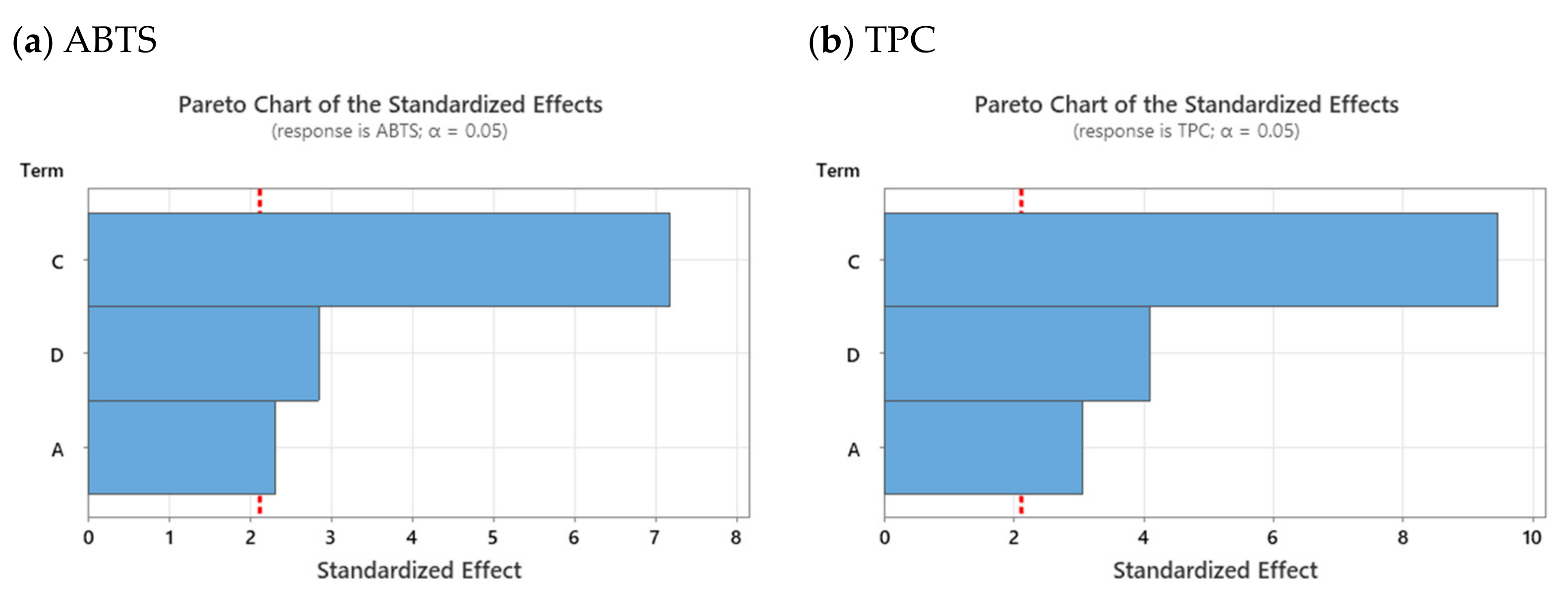 Applsci 13 07634 g001 Applsci 13 07634 g001
