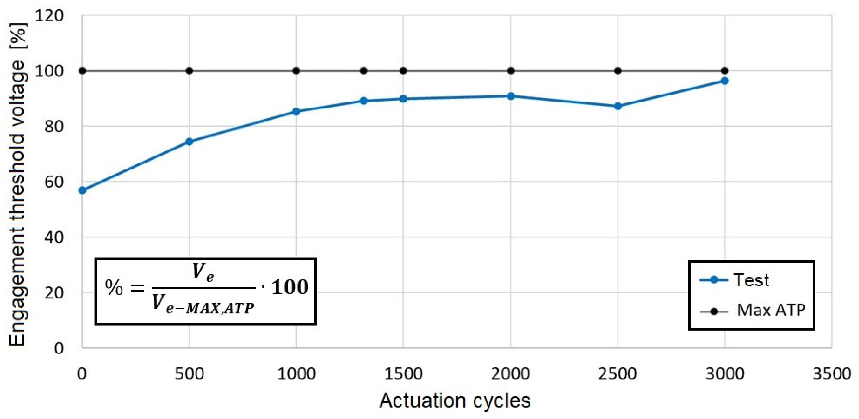 Applsci 13 07646 g004