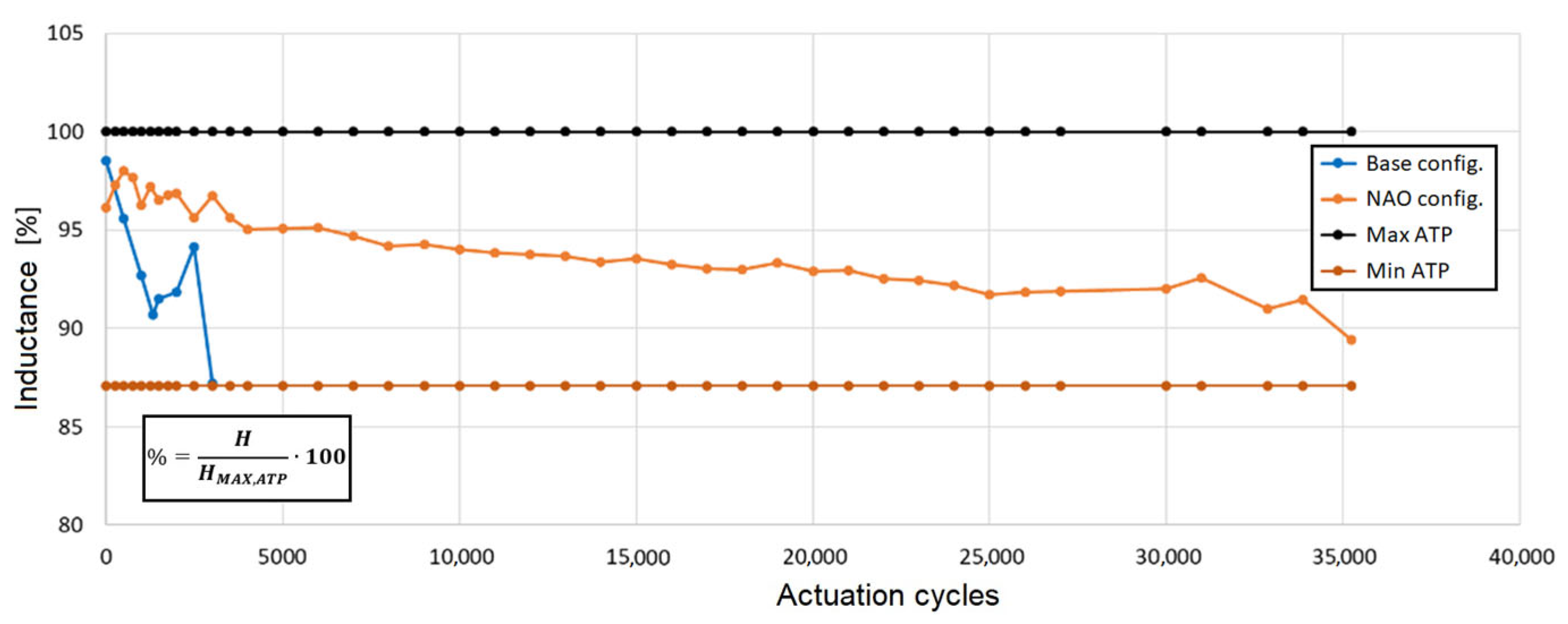 Applsci 13 07646 g019