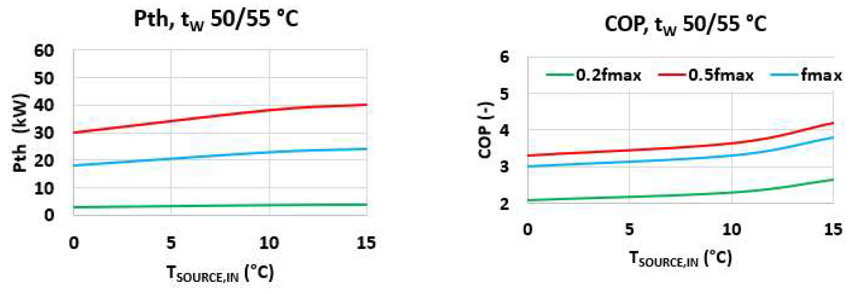 Applsci 13 07651 g003a