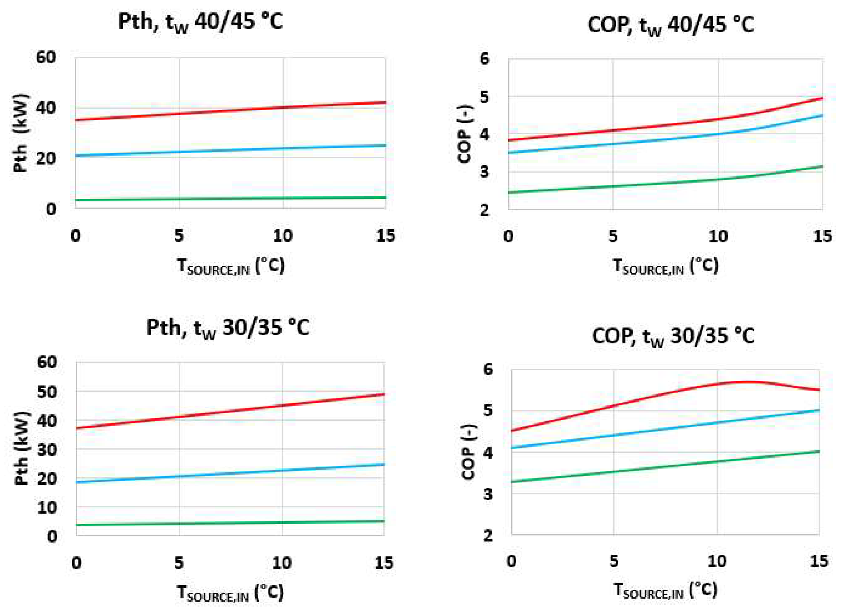 Applsci 13 07651 g003b