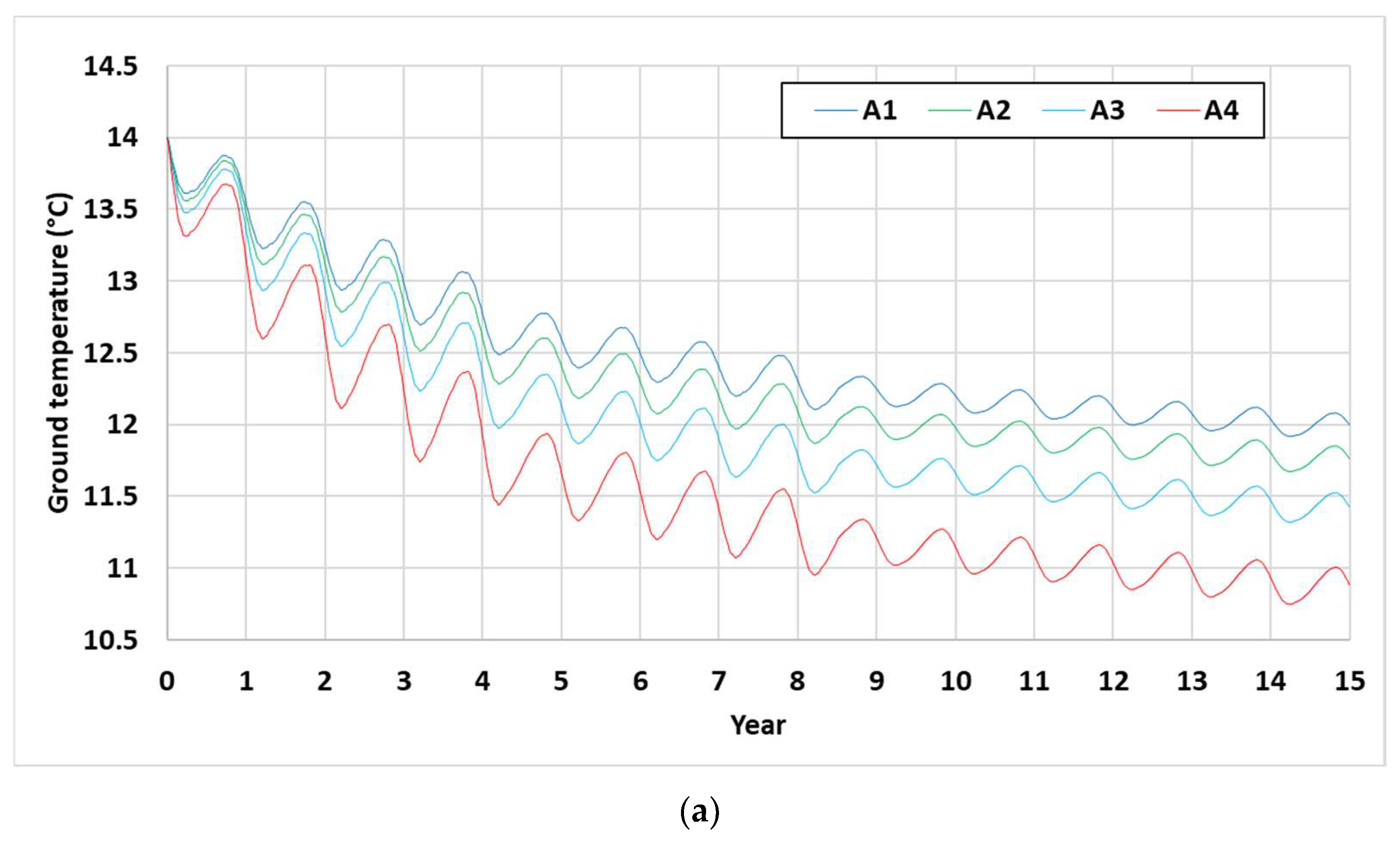 Applsci 13 07651 g005a