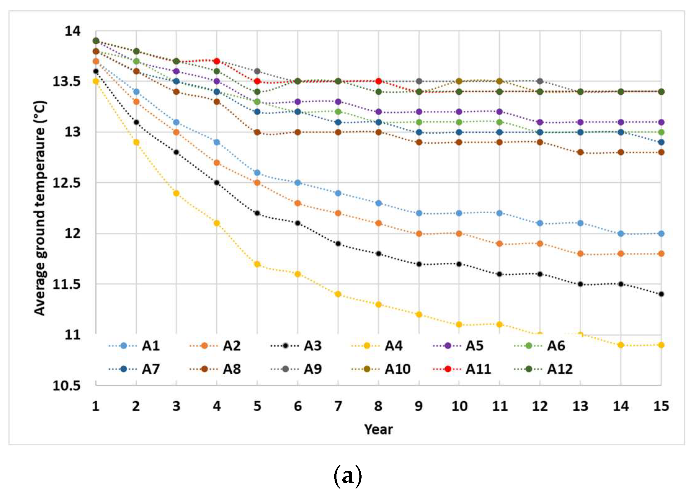 Applsci 13 07651 g006a