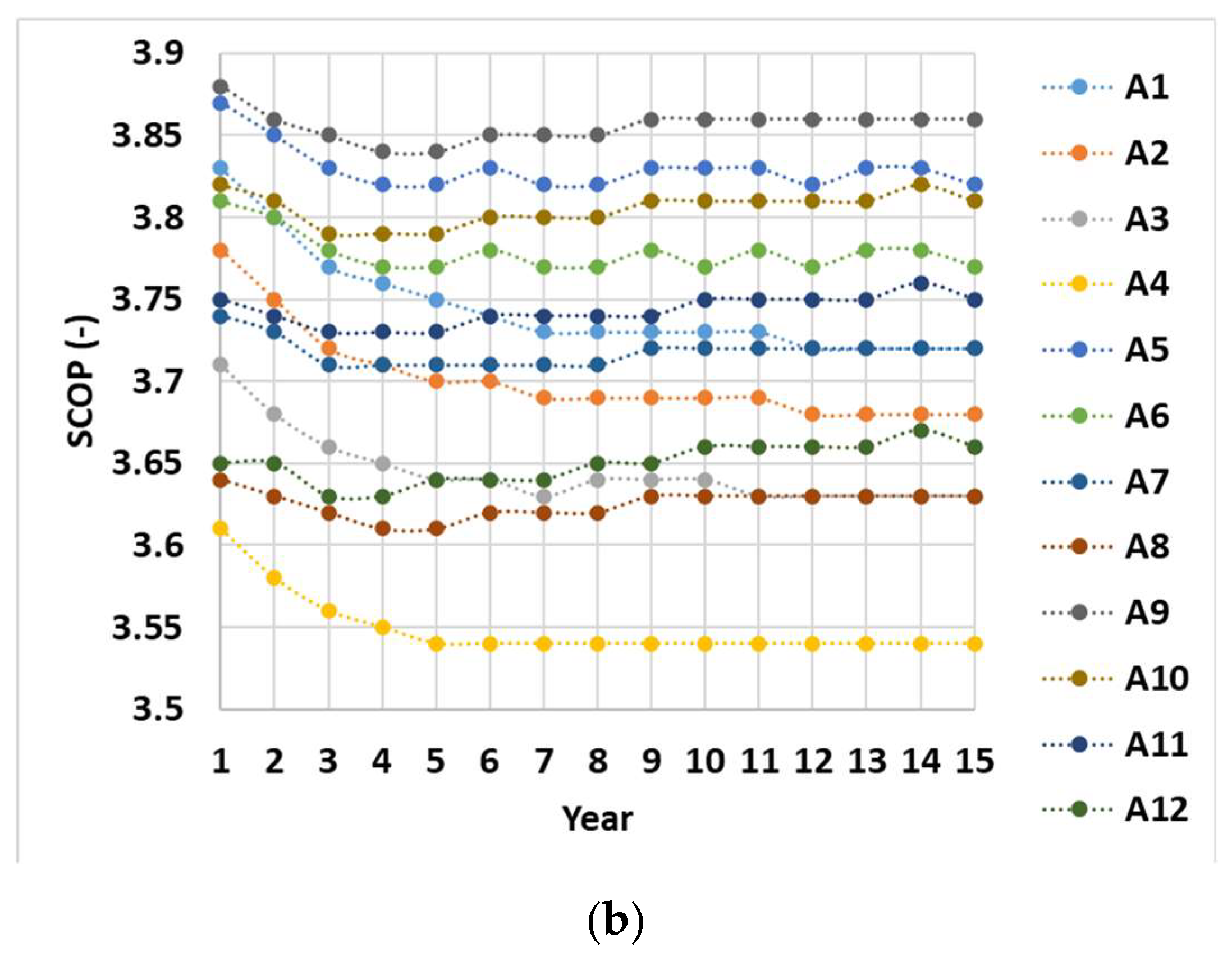 Applsci 13 07651 g006b