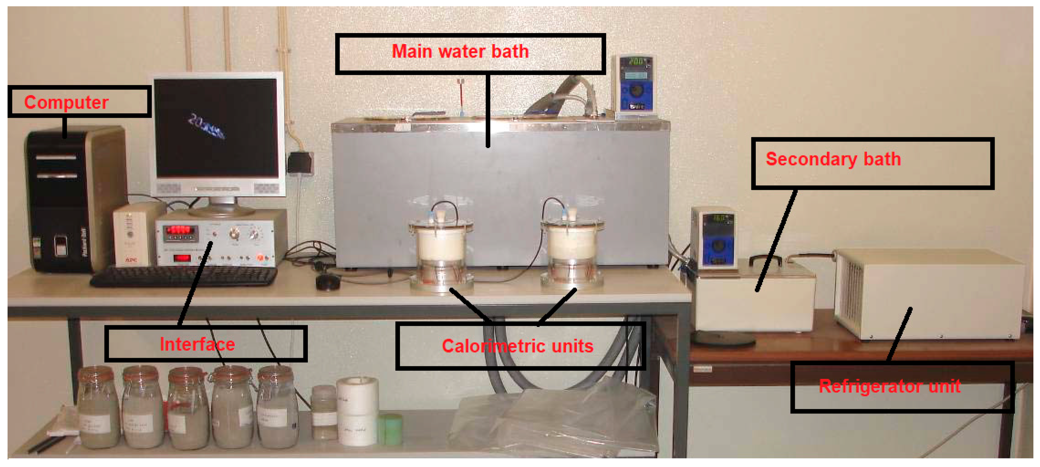 Applsci 13 07652 g004