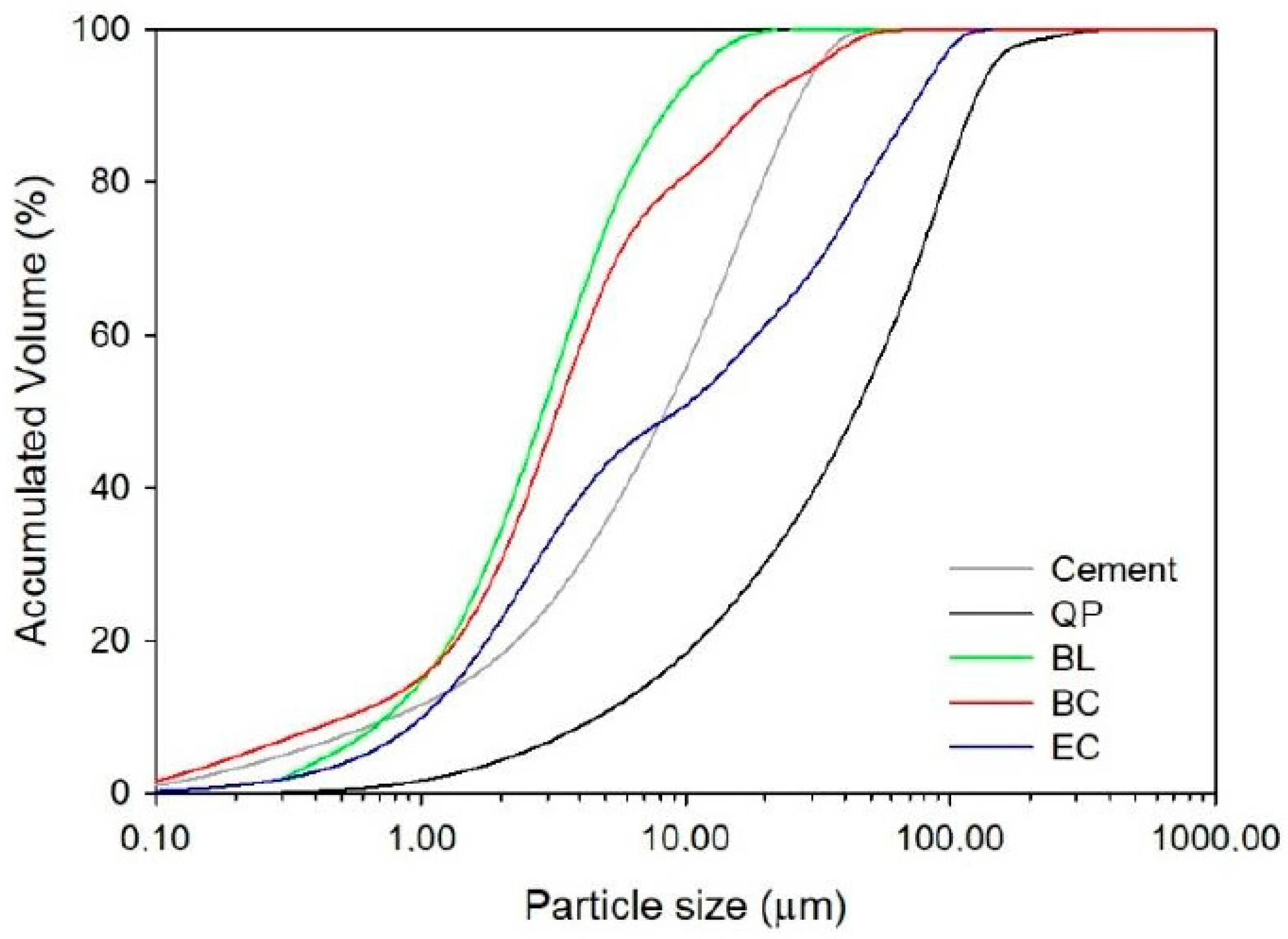 Applsci 13 07652 g008