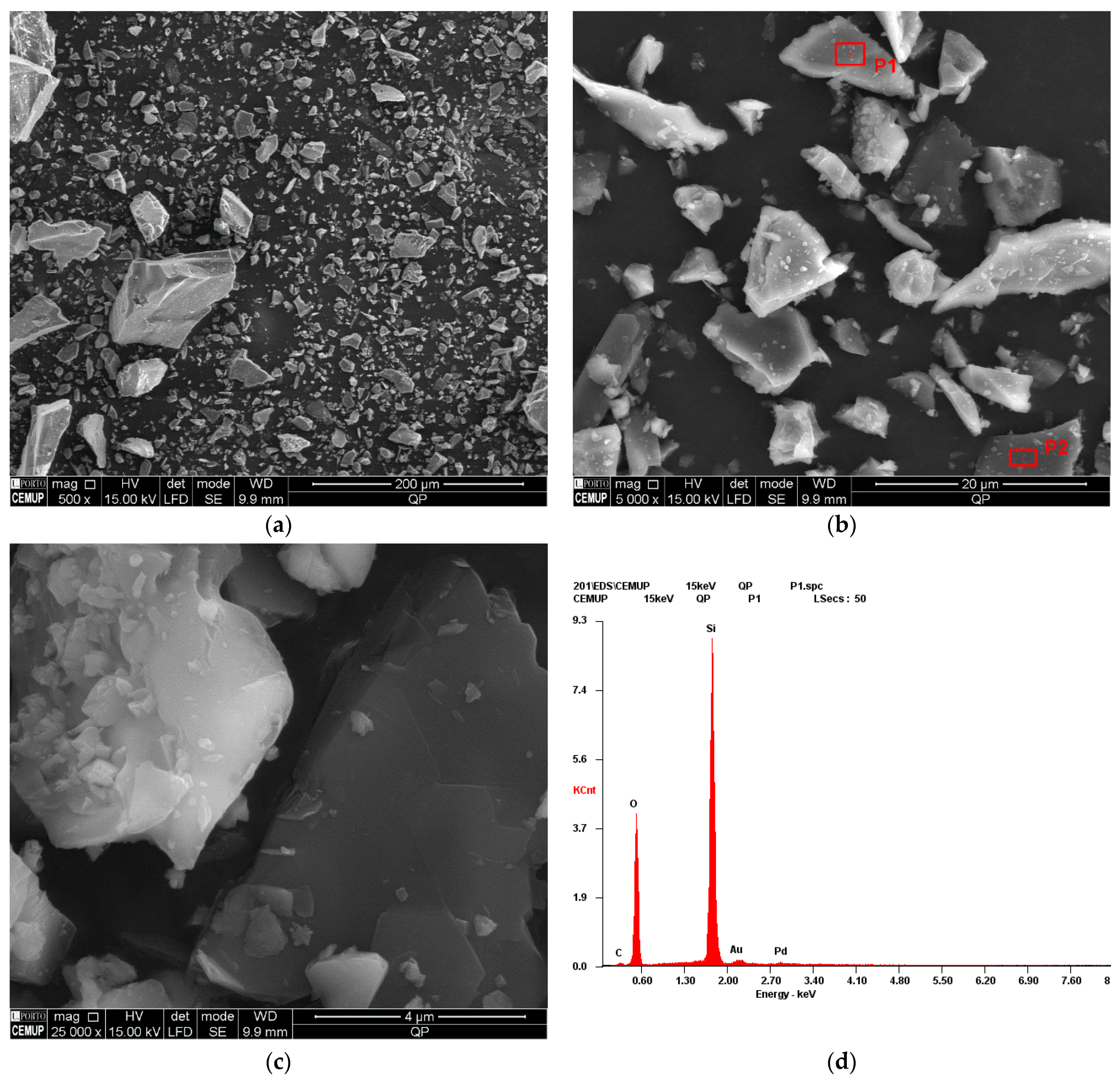 Applsci 13 07652 g010