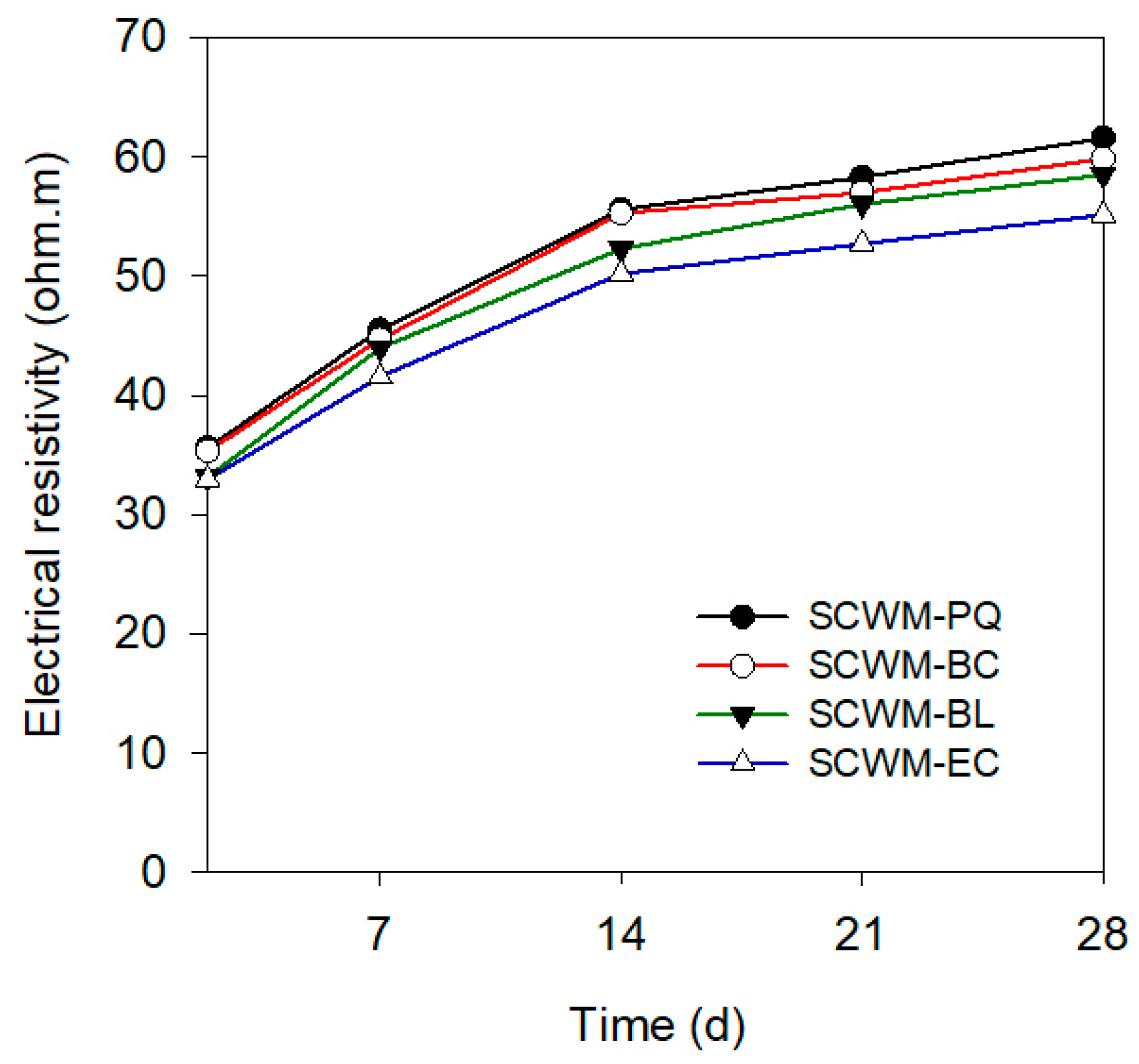 Applsci 13 07652 g013