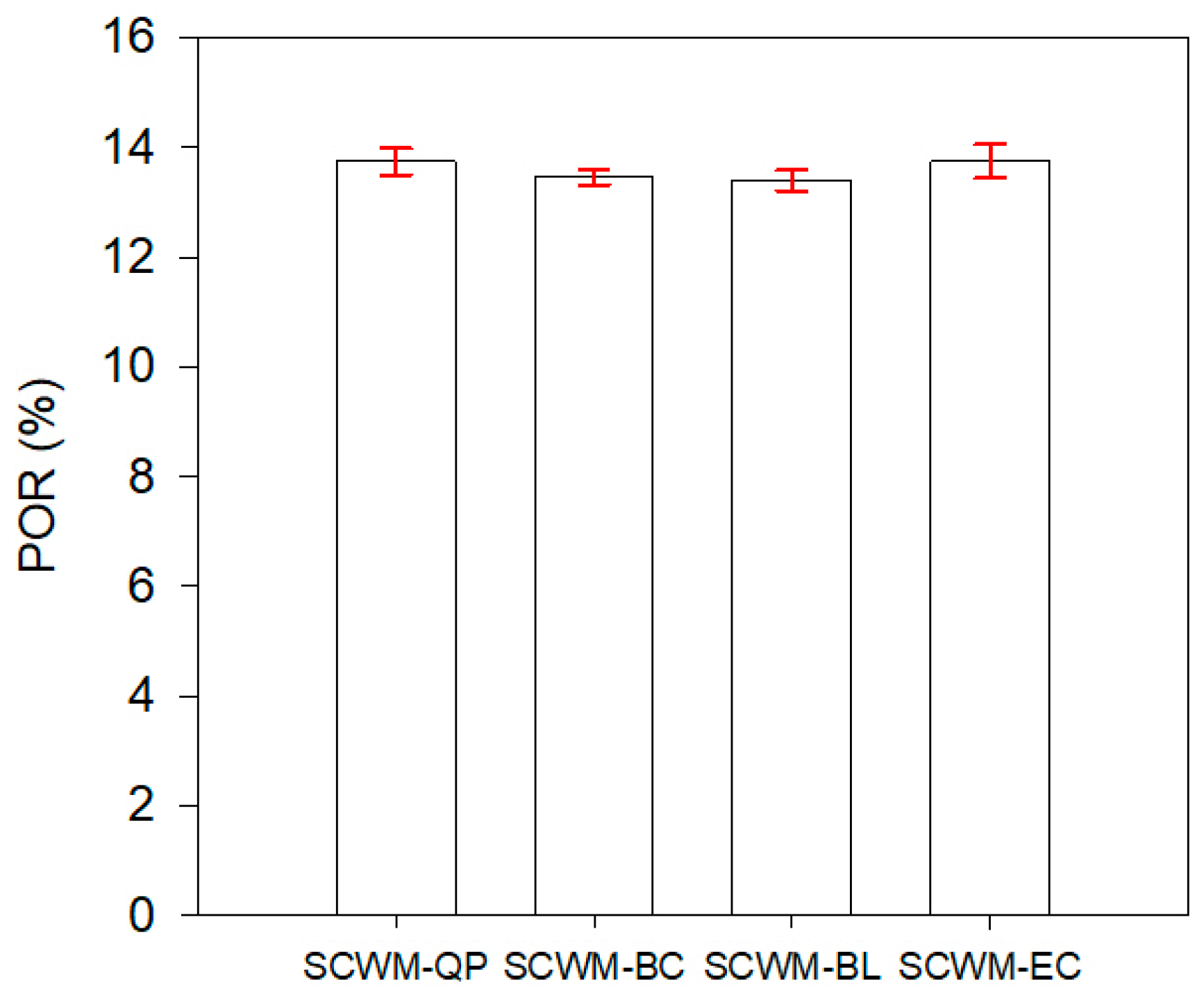 Applsci 13 07652 g014