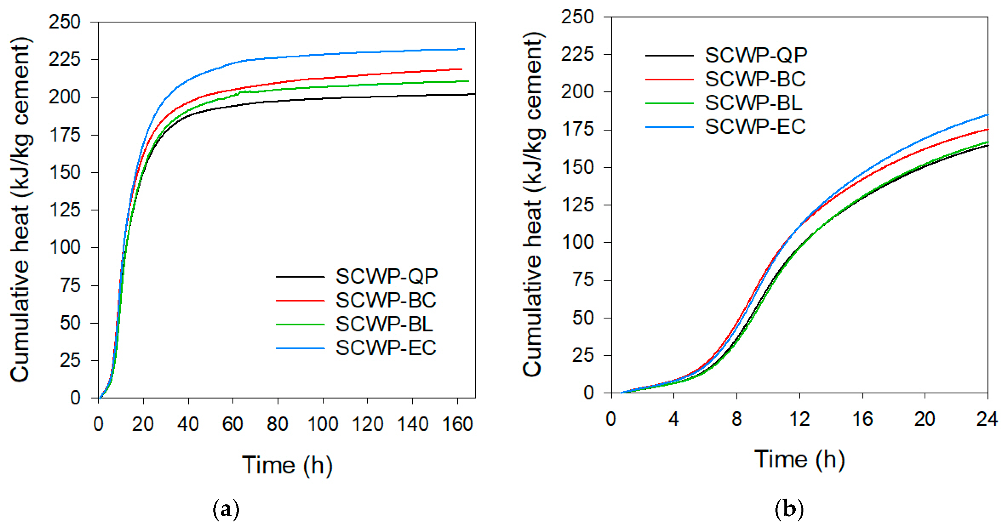 Applsci 13 07652 g017