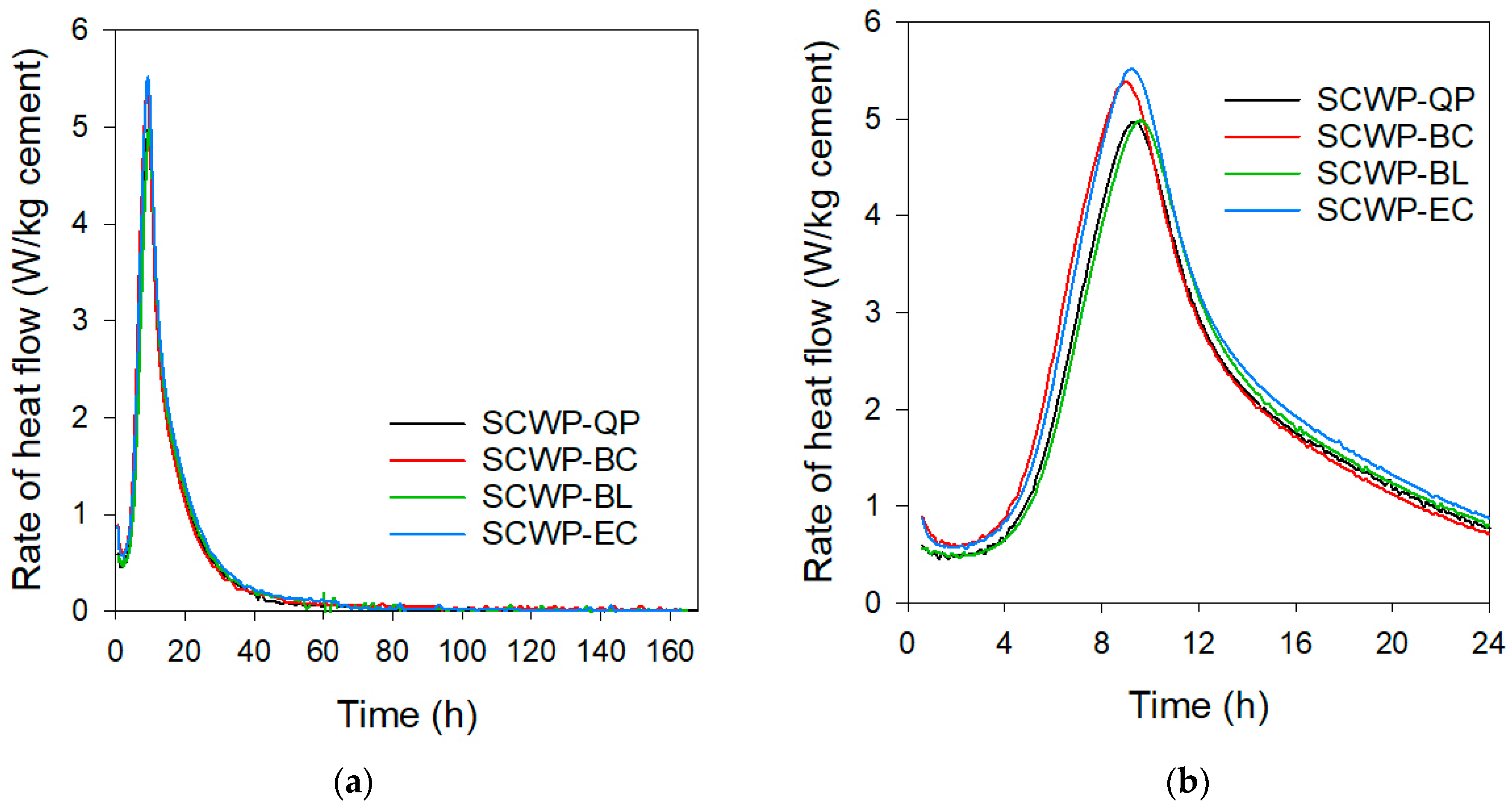 Applsci 13 07652 g018