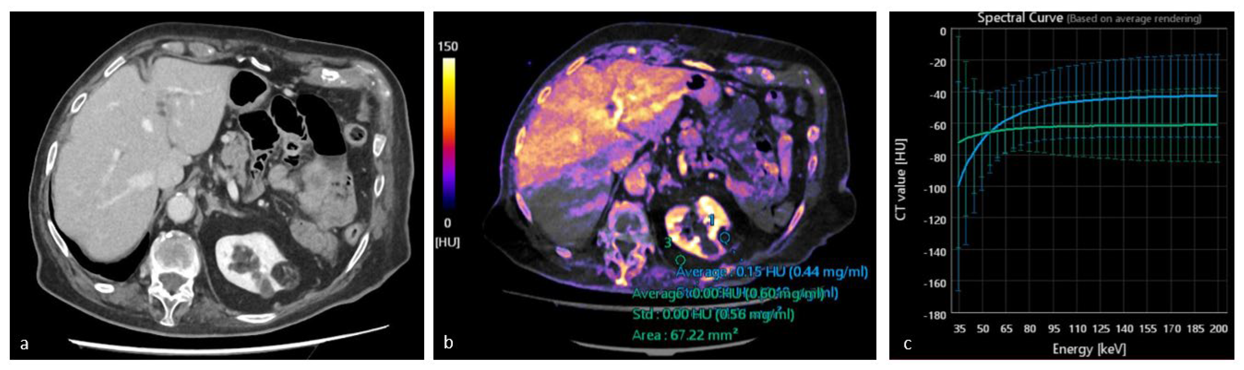 Applsci 13 07653 g008