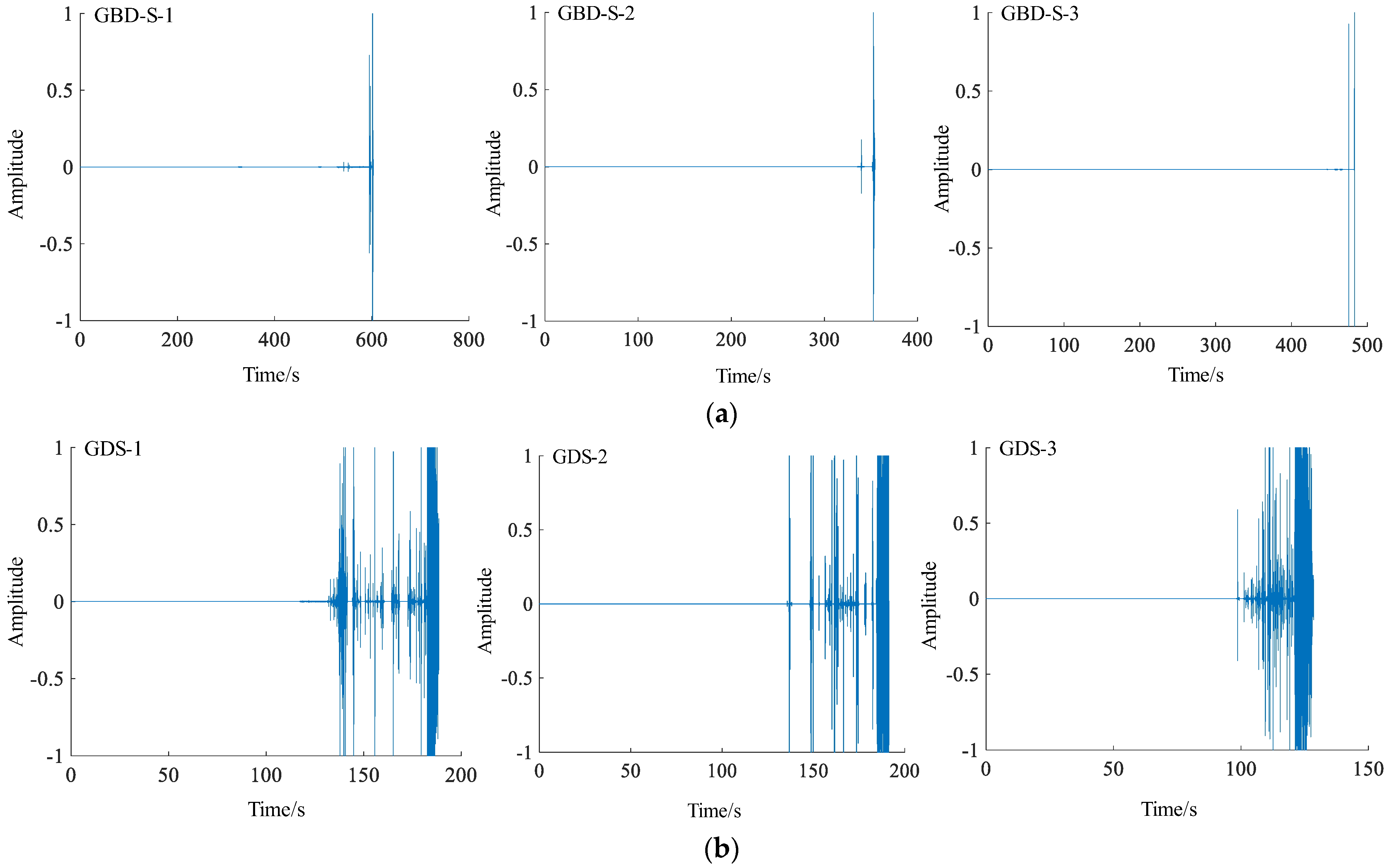 Applsci 13 07654 g006