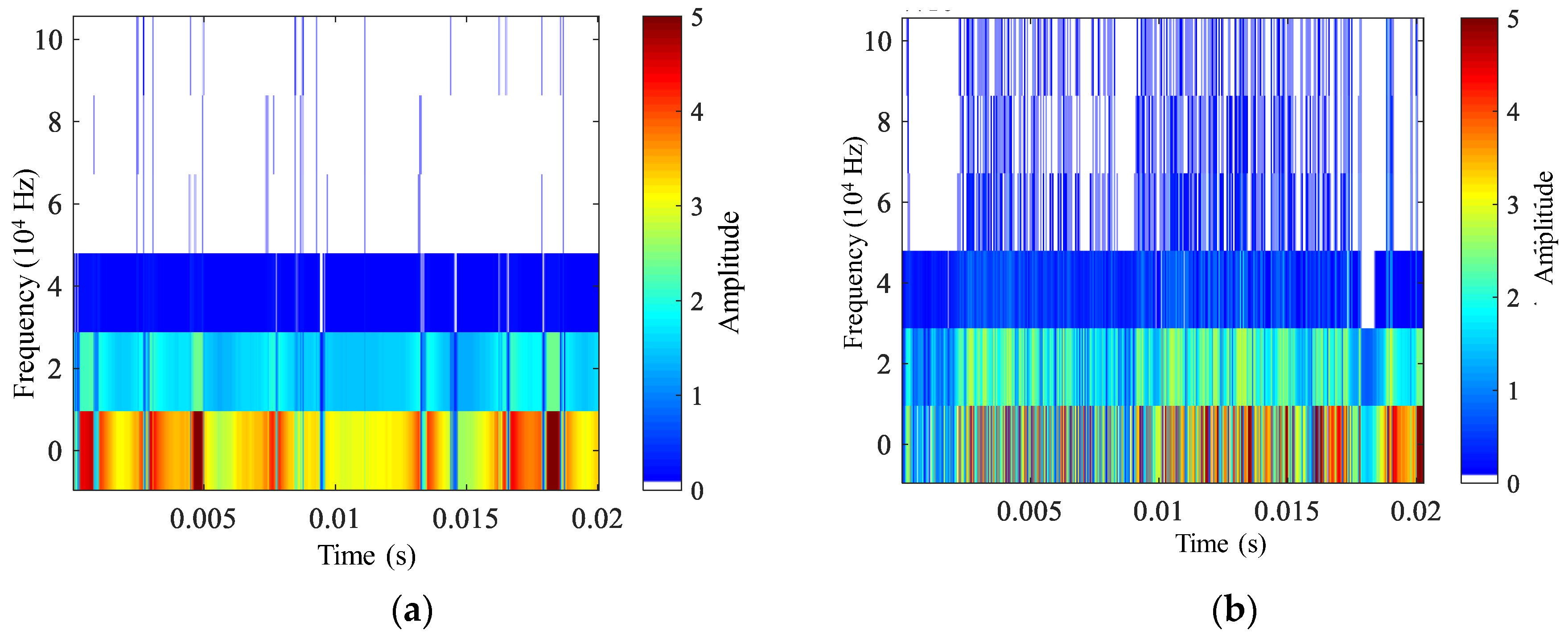 Applsci 13 07654 g009