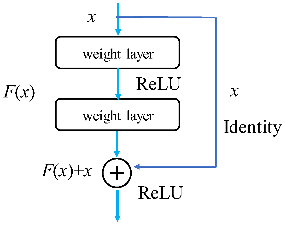Applsci 13 07654 g010
