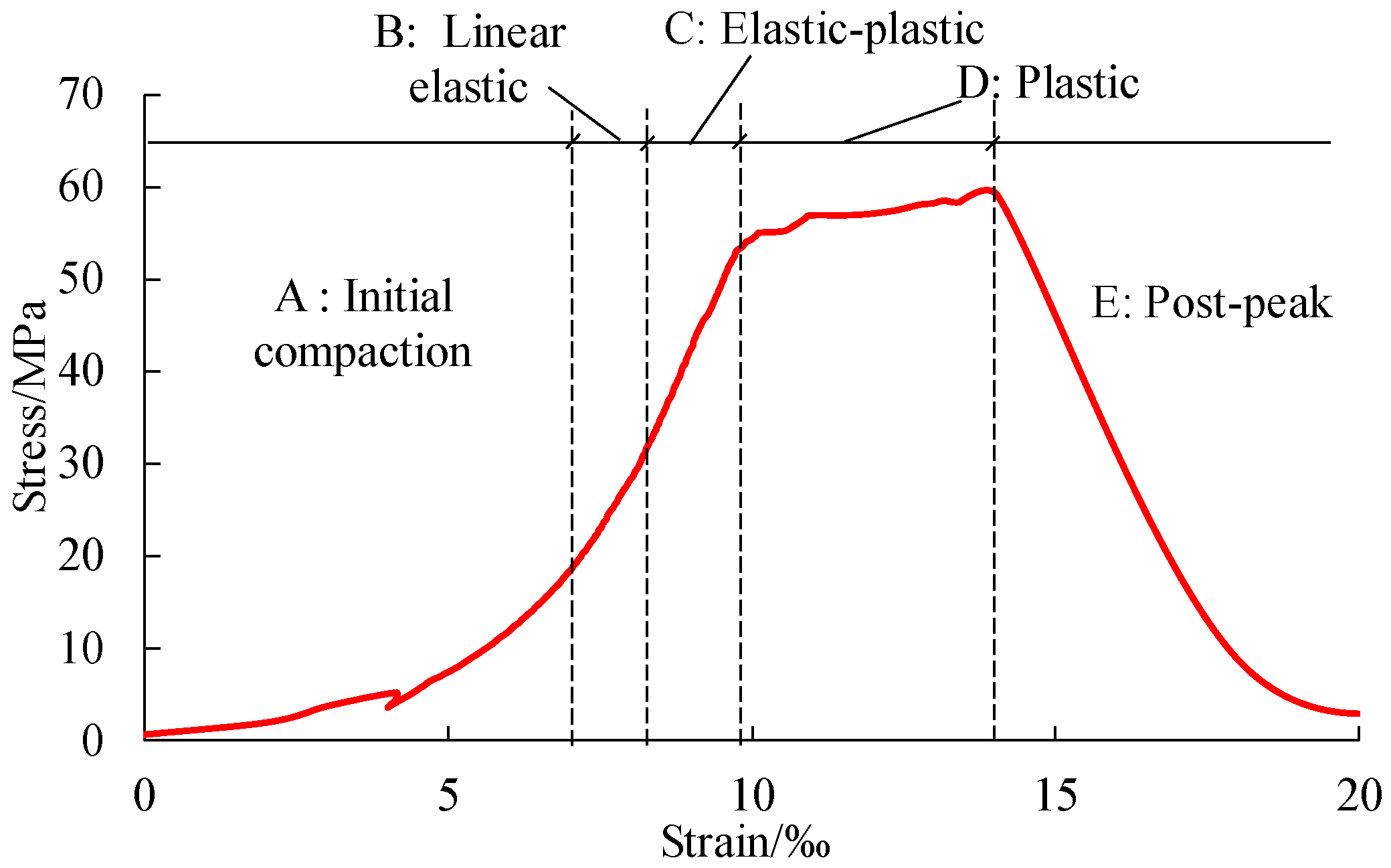 Applsci 13 07654 g017
