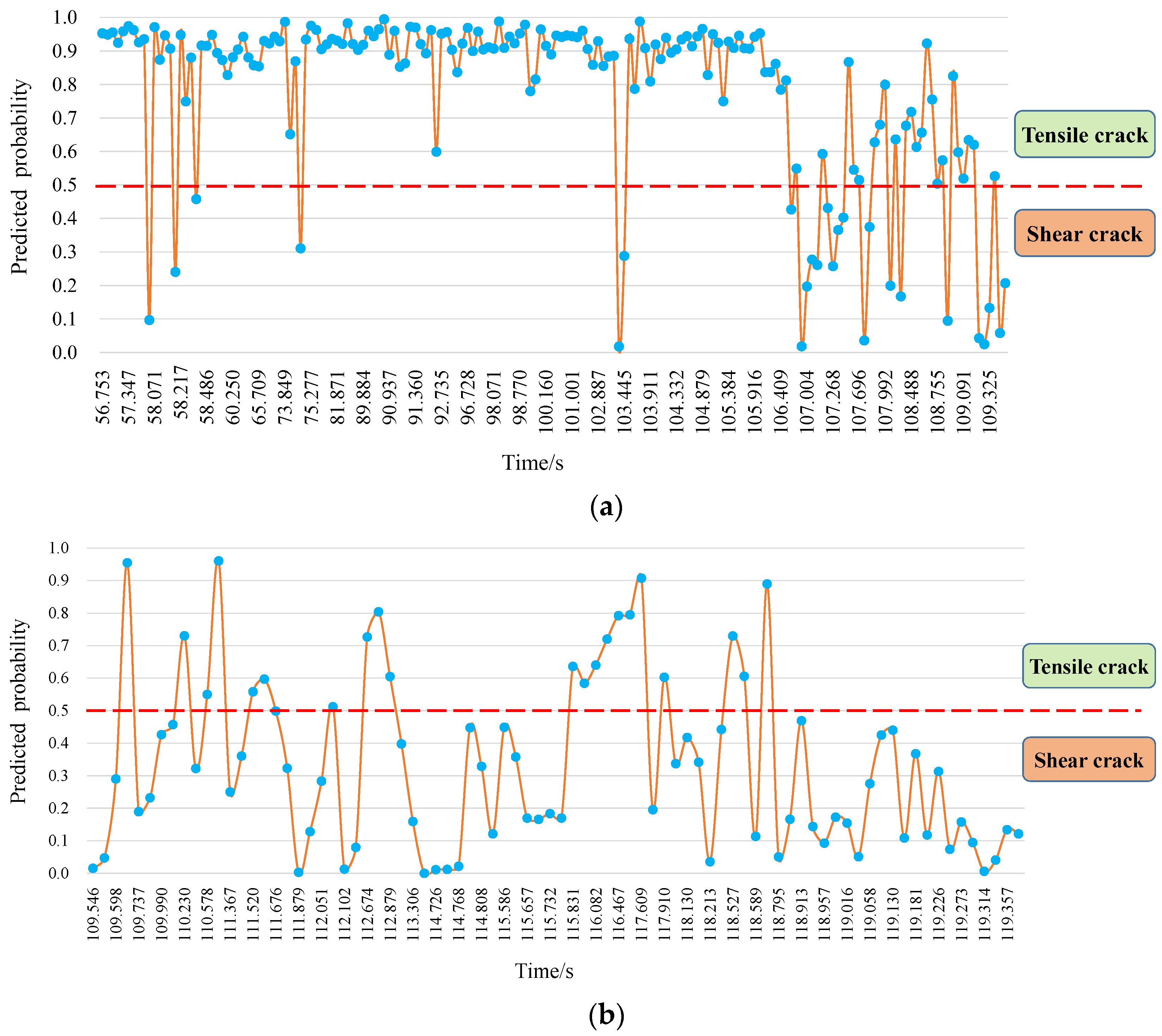 Applsci 13 07654 g019